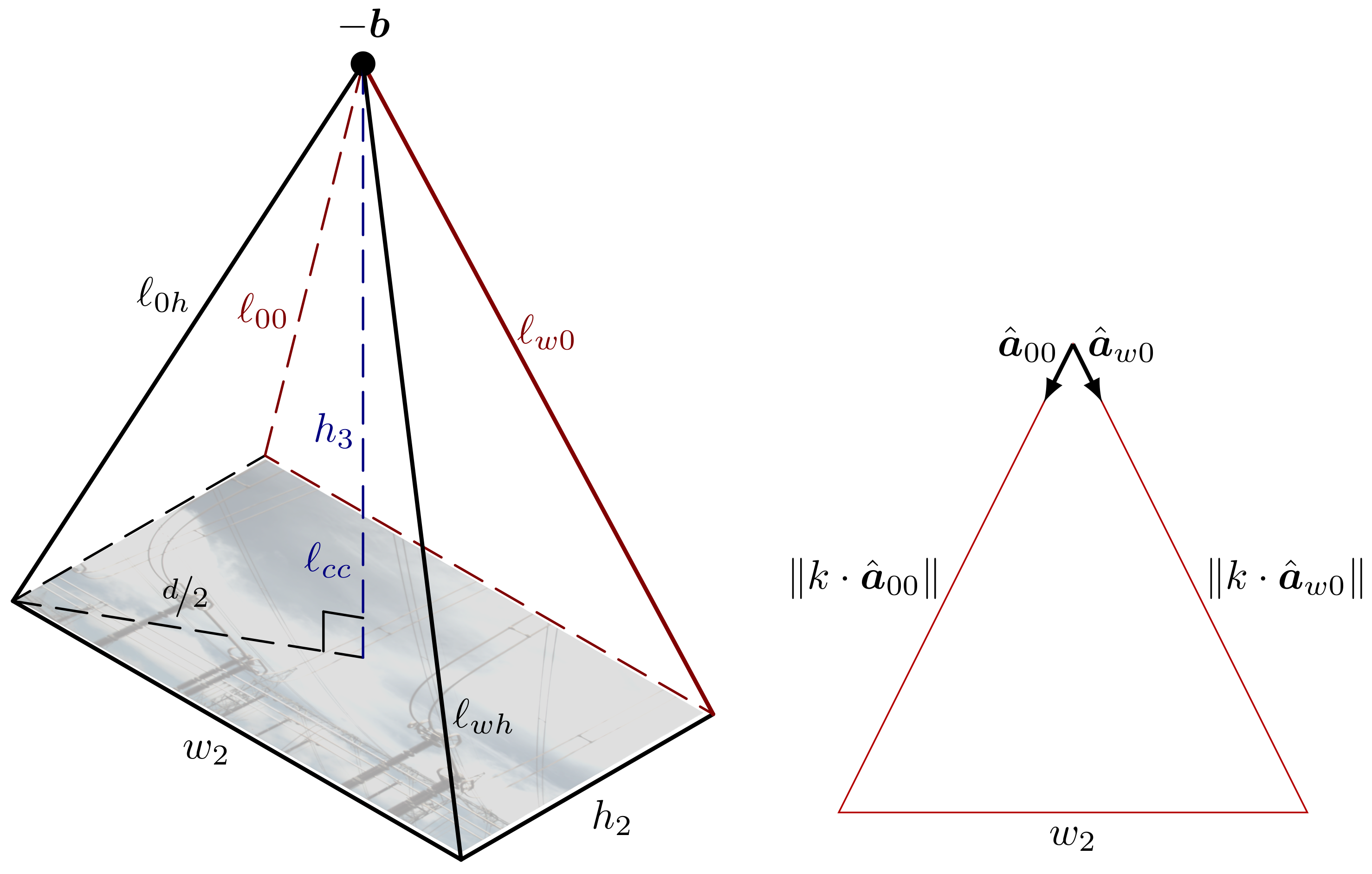 Energies 13 06209 g003 Energies 13 06209 g003