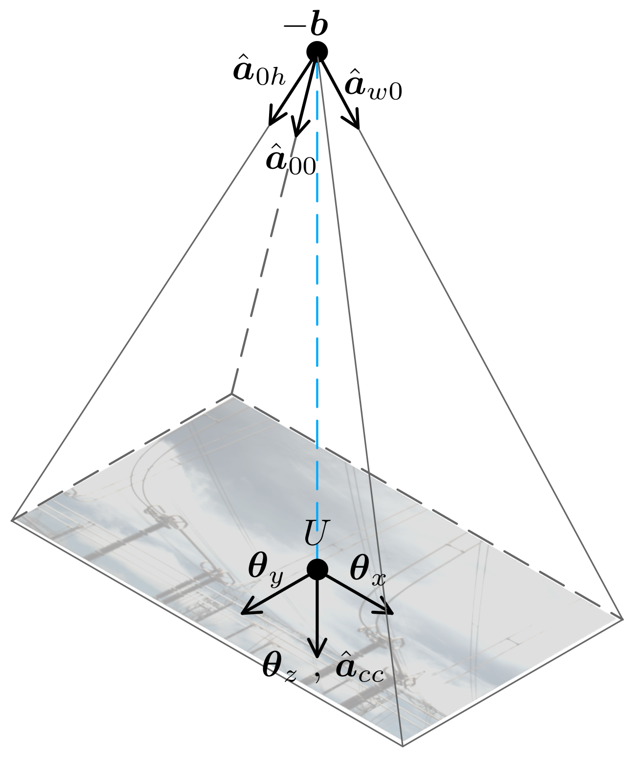 Energies 13 06209 g004 Energies 13 06209 g004