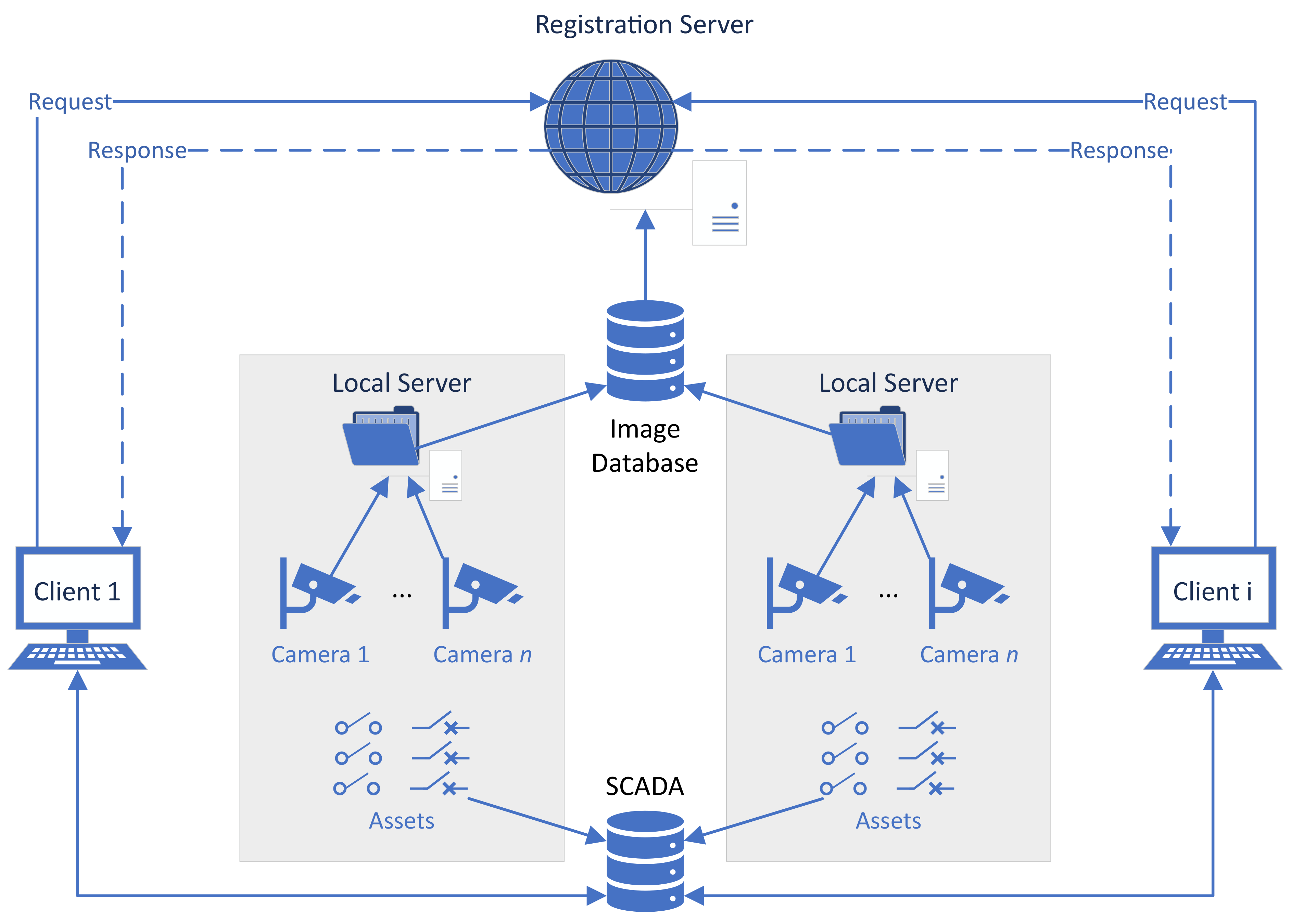 Energies 13 06209 g005 Energies 13 06209 g005