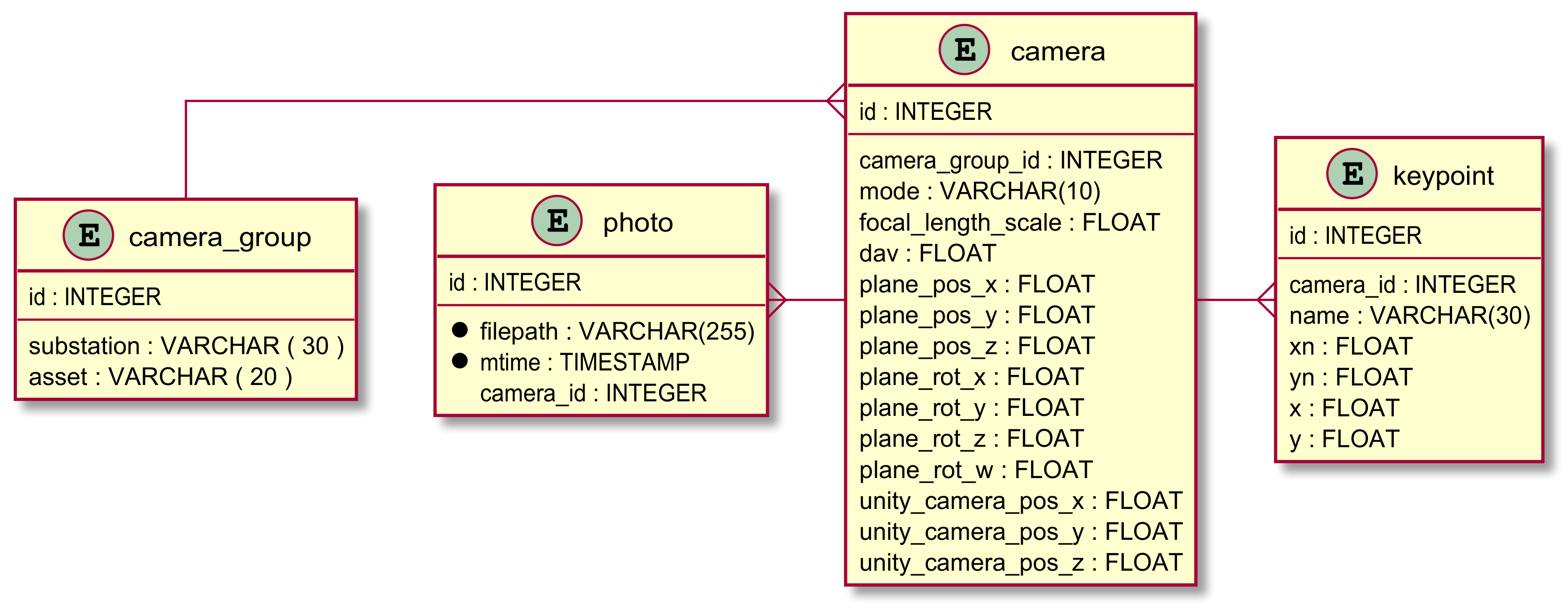 Energies 13 06209 g006 Energies 13 06209 g006