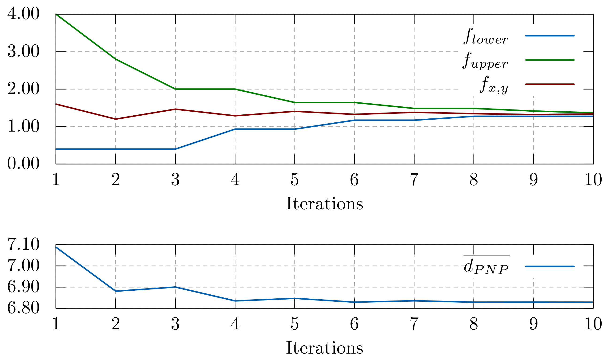 Energies 13 06209 g013 Energies 13 06209 g013