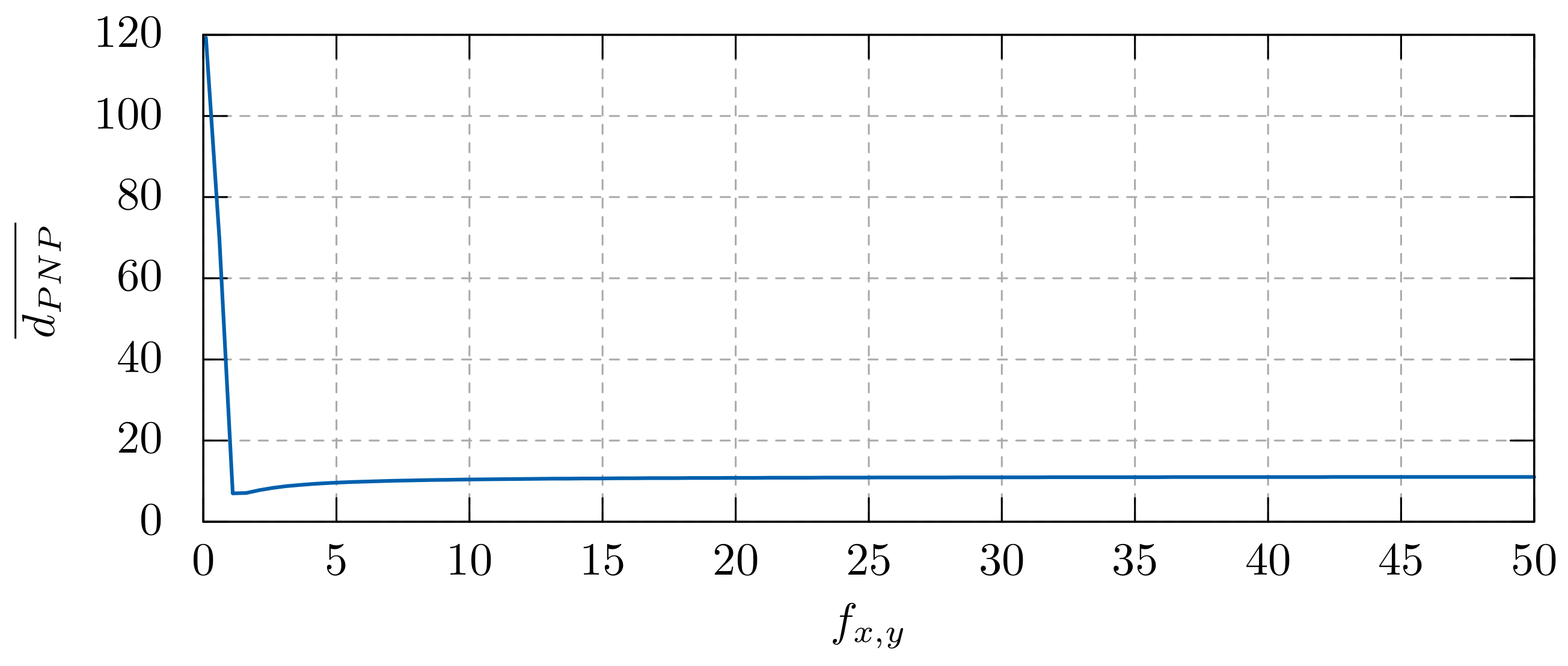 Energies 13 06209 g014 Energies 13 06209 g014