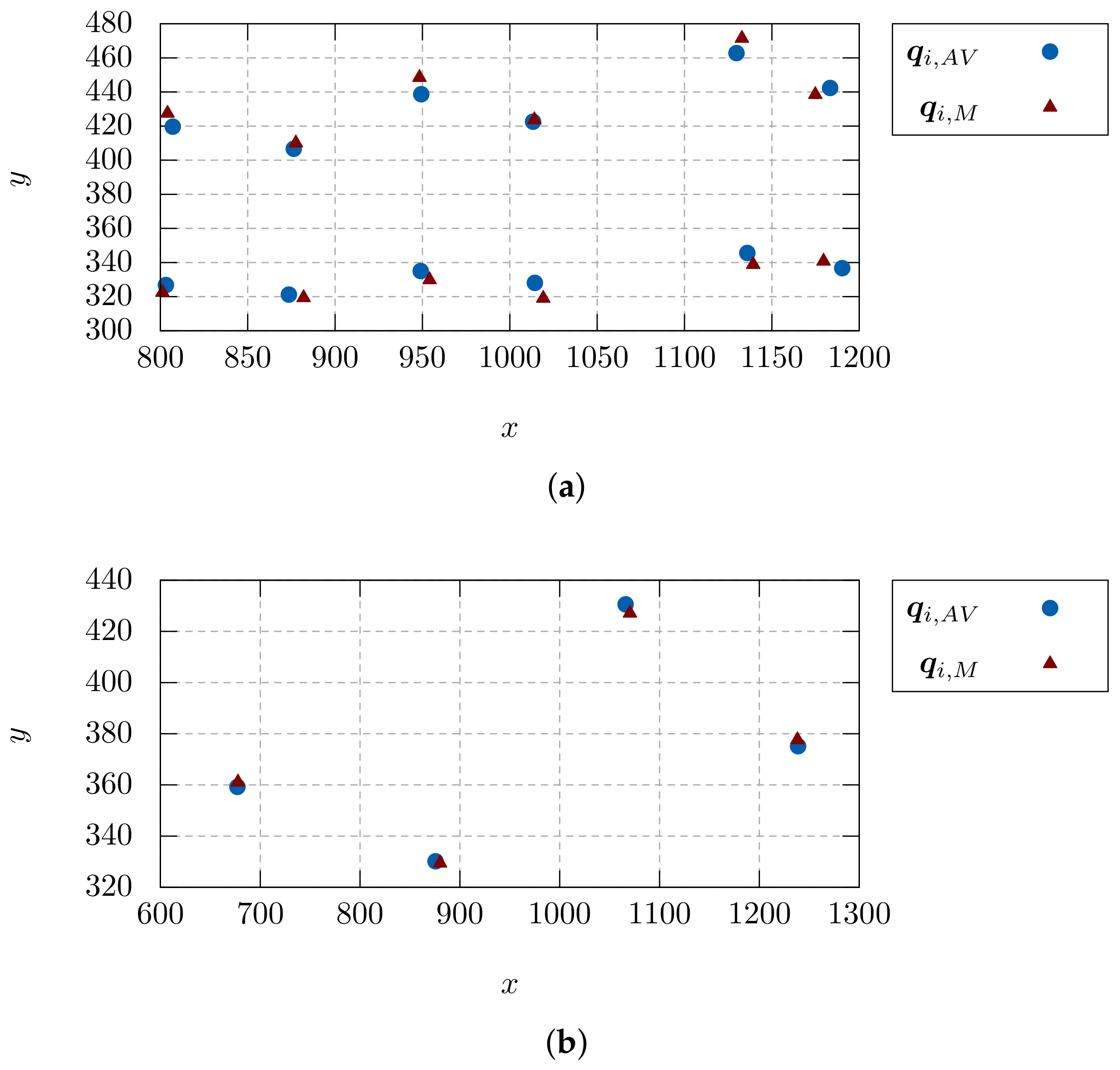 Energies 13 06209 g015 Energies 13 06209 g015