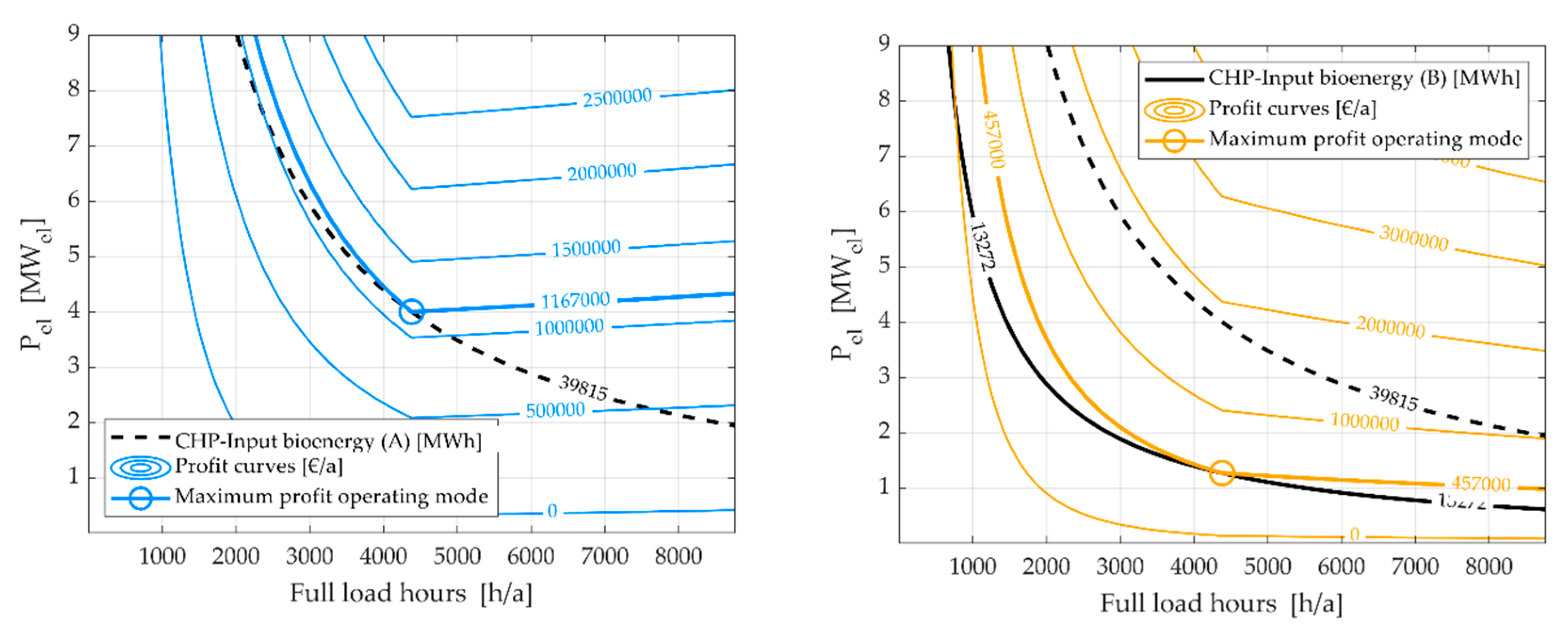 Energies 13 06211 g001