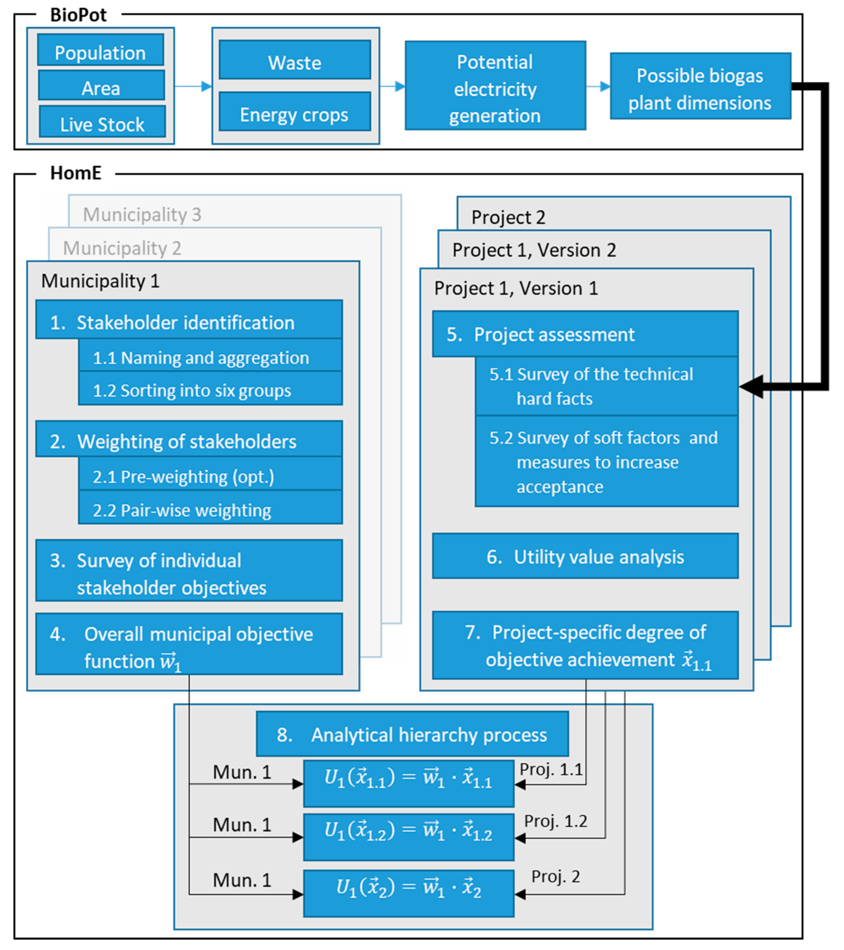 Energies 13 06211 g002
