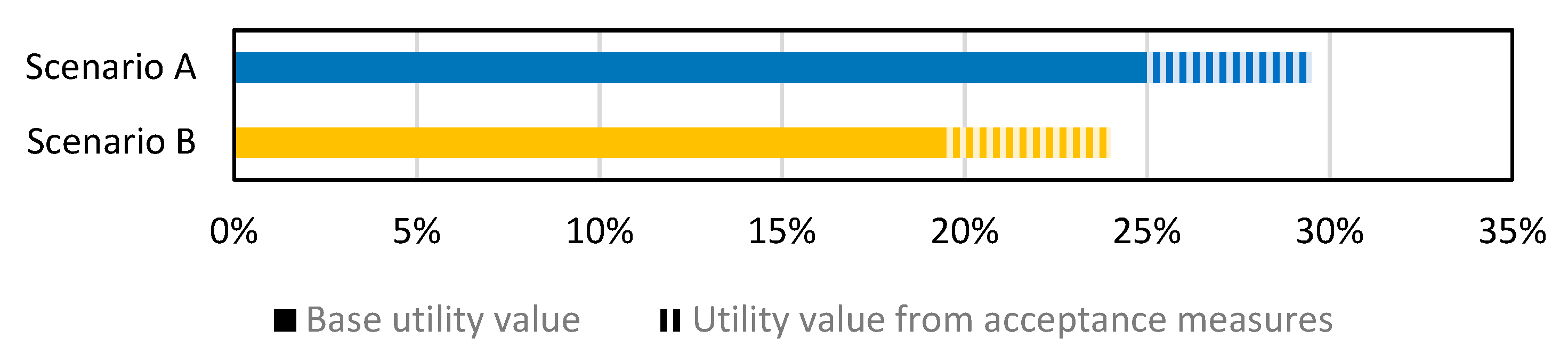 Energies 13 06211 g008