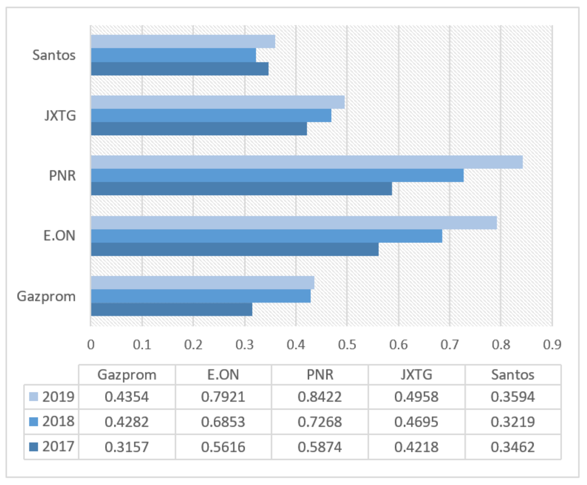 Energies 13 06212 g001
