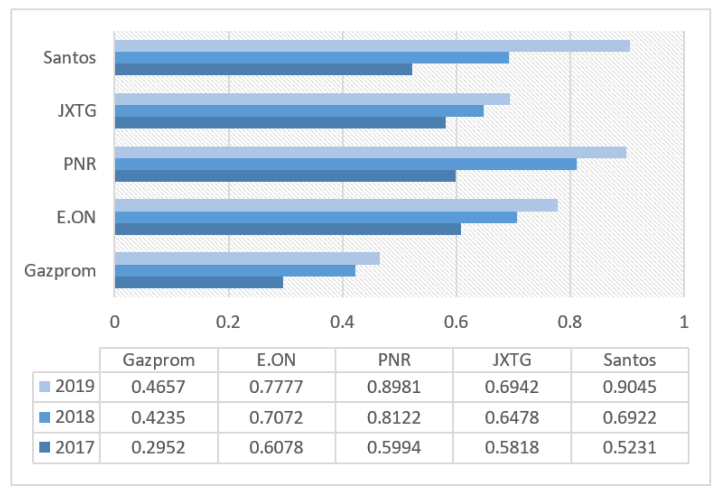 Energies 13 06212 g002