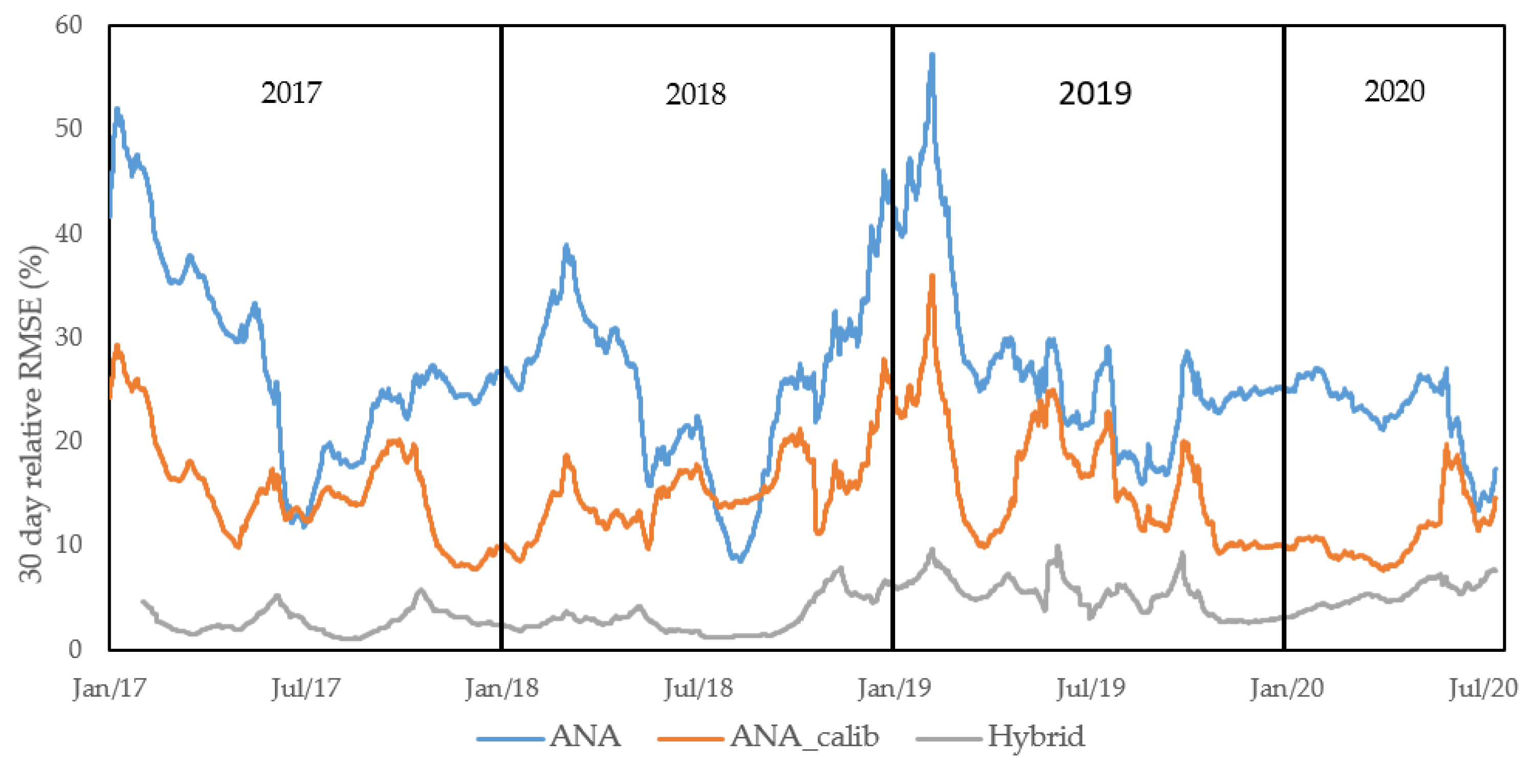 Energies 13 06213 g009