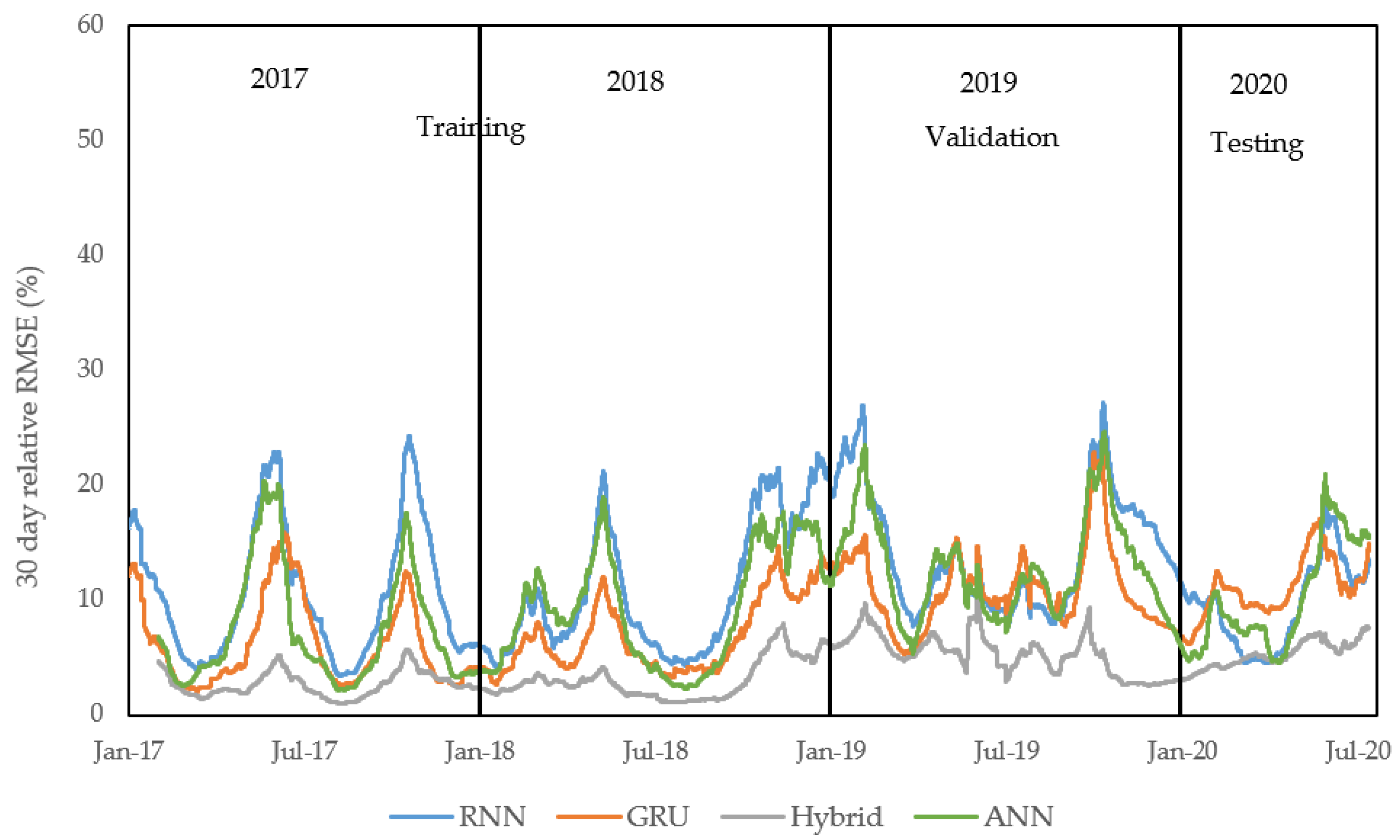 Energies 13 06213 g011