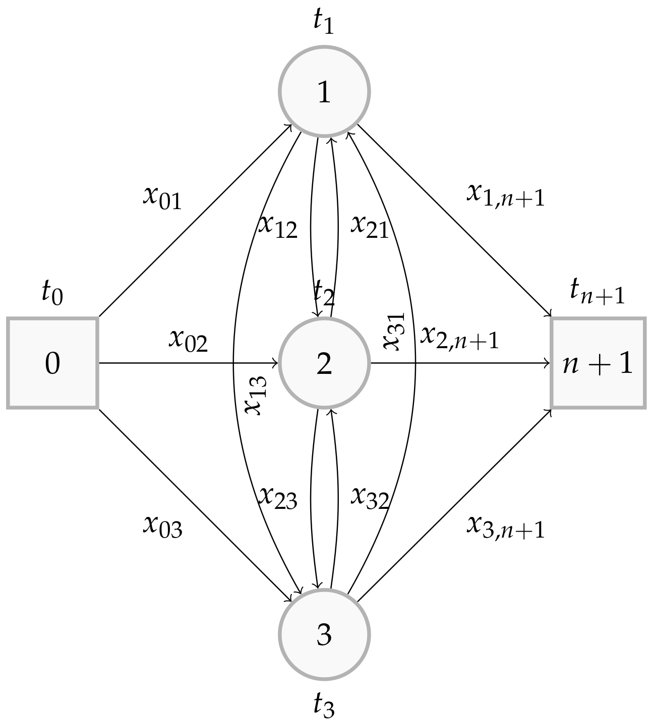 Energies 13 06214 g002