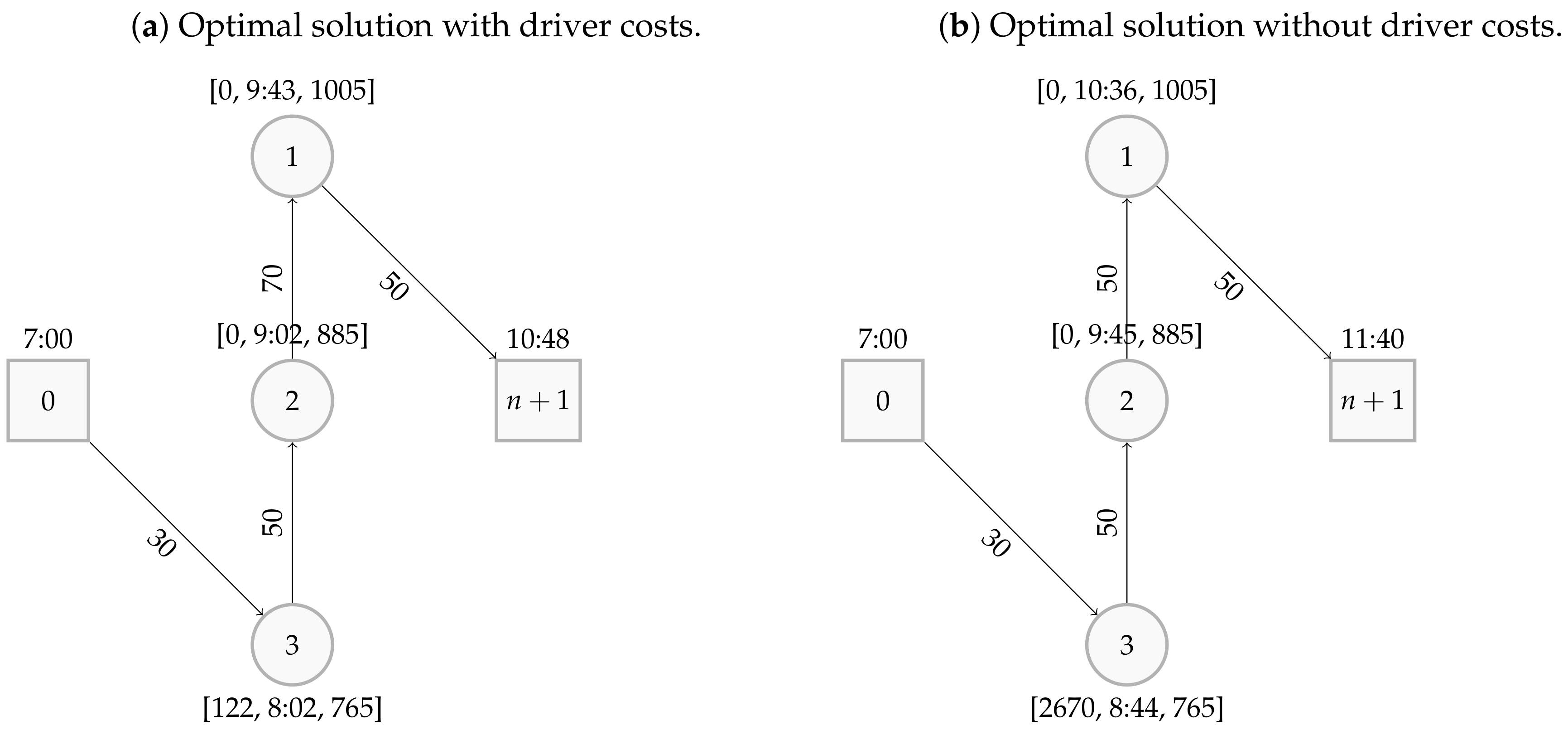 Energies 13 06214 g003