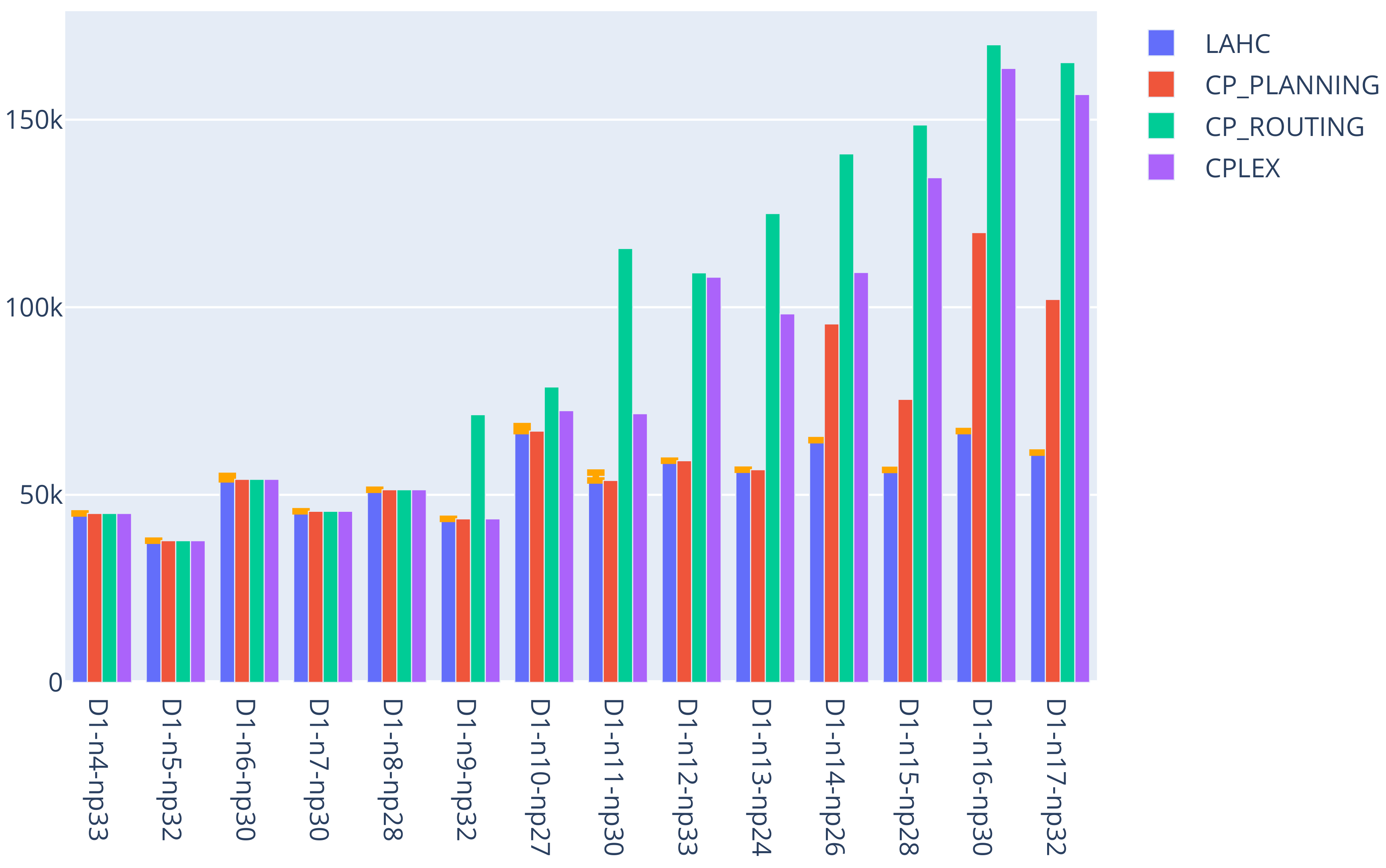 Energies 13 06214 g006