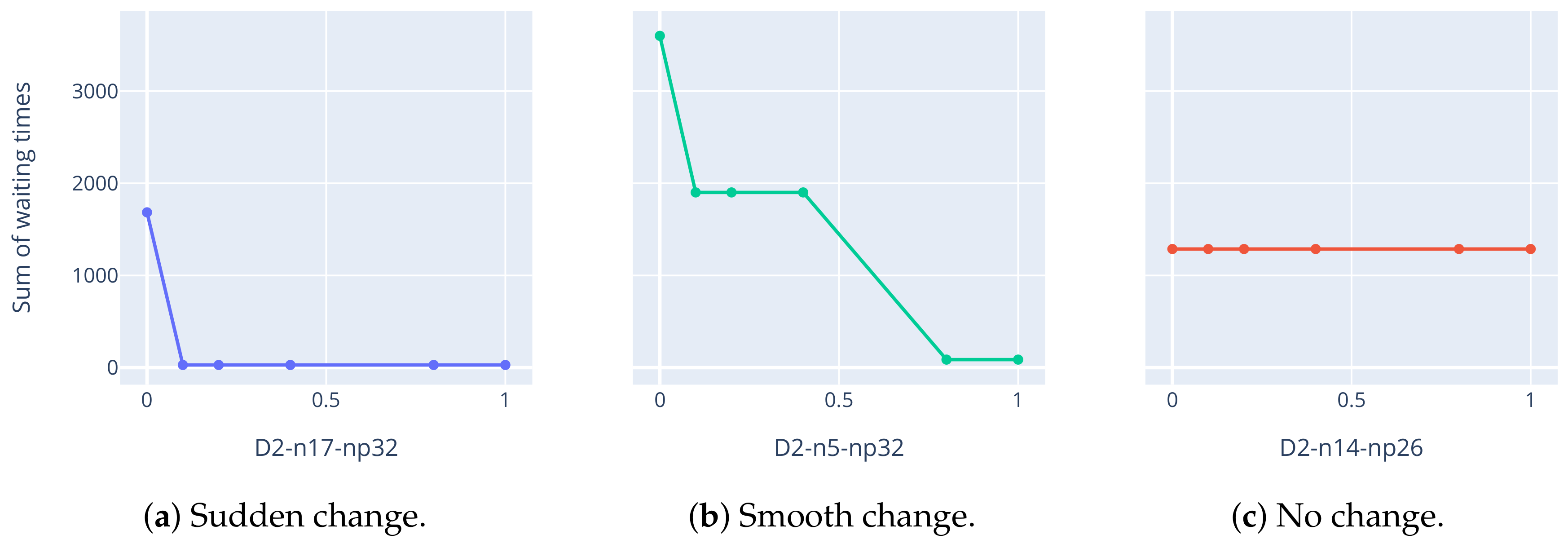 Energies 13 06214 g009