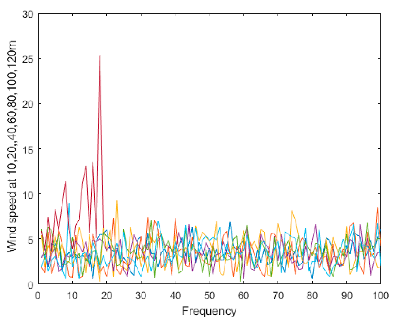 Energies 13 06219 g001