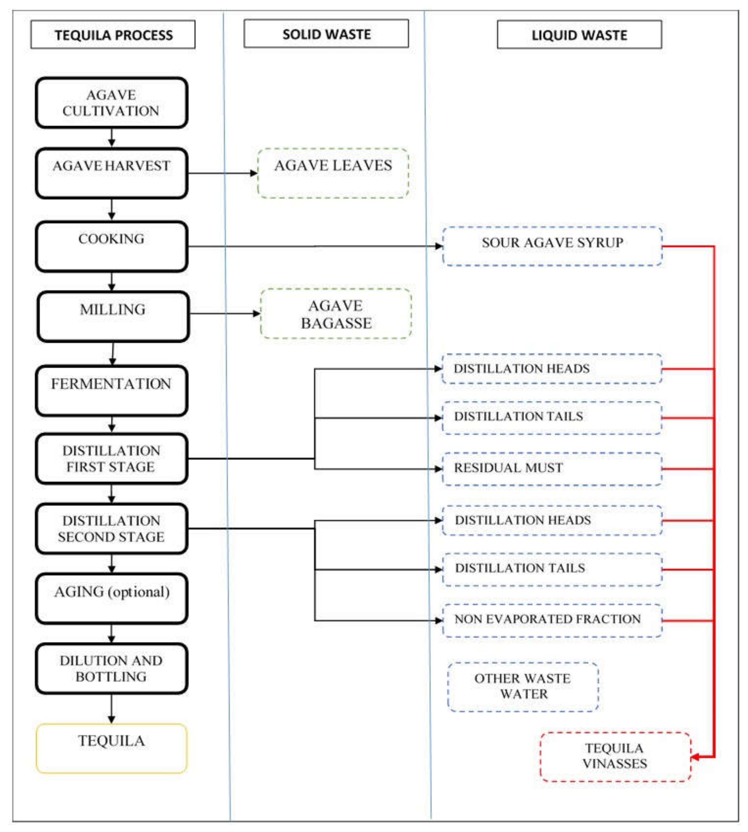 Energies 13 06222 g001