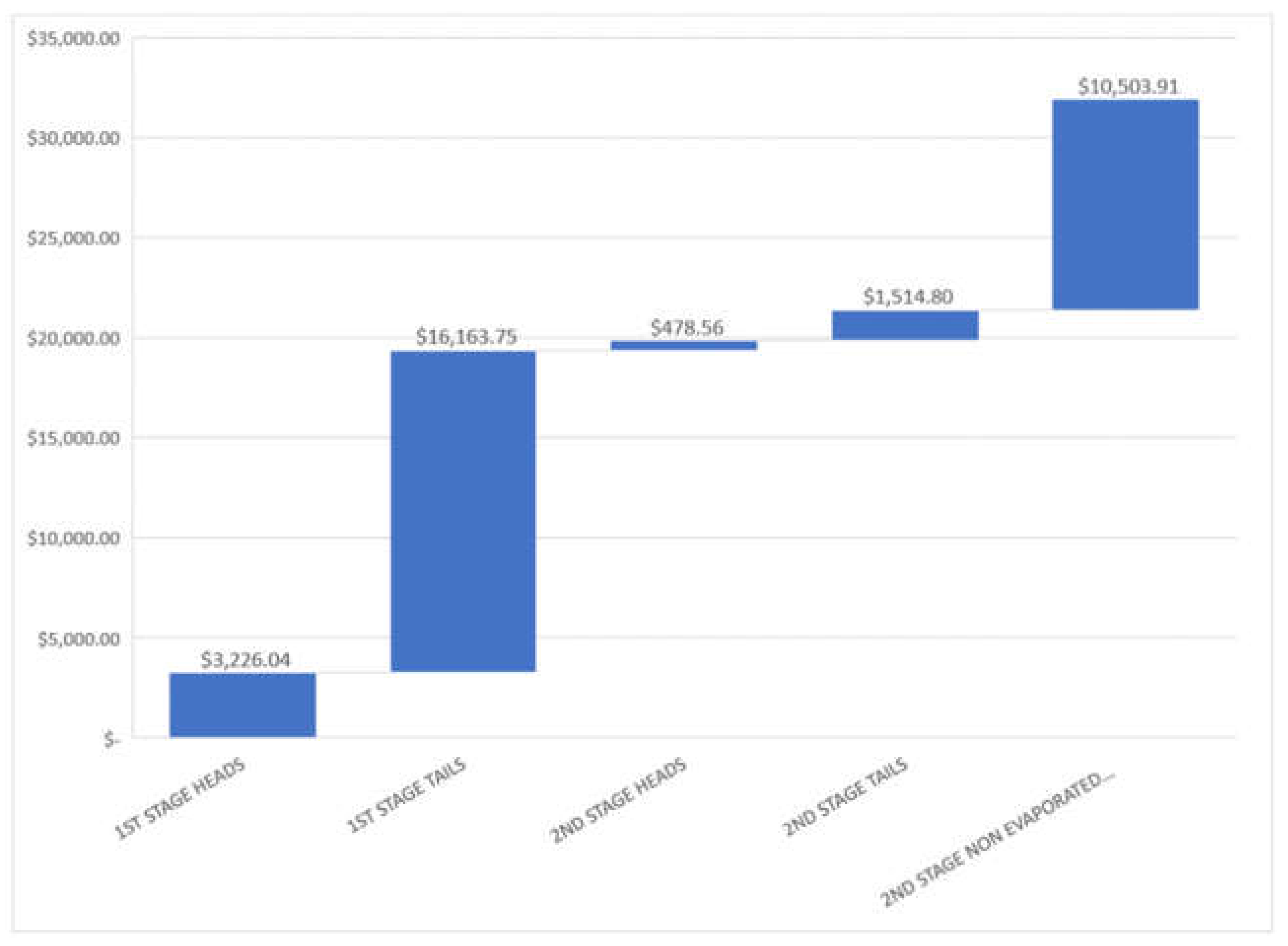 Energies 13 06222 g005