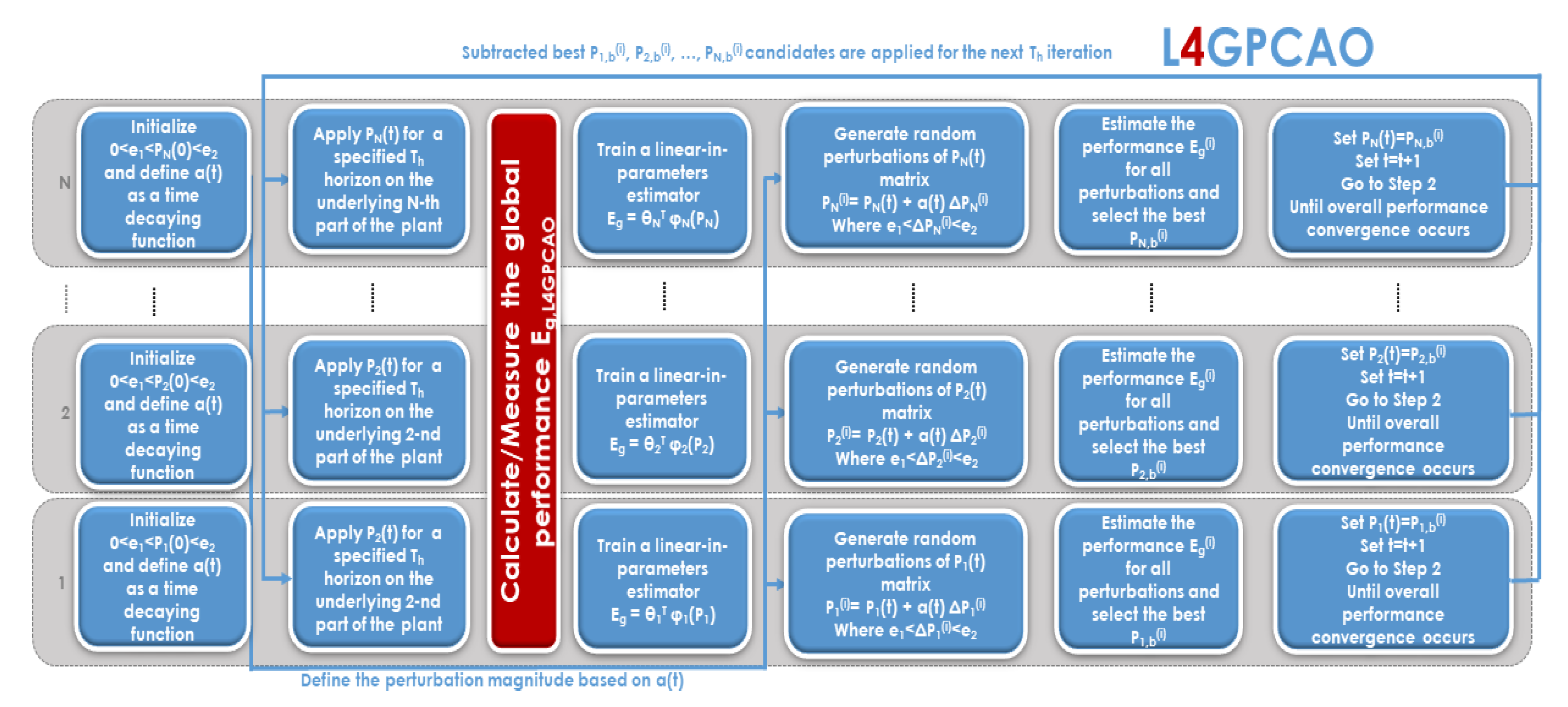 Energies 13 06228 g004