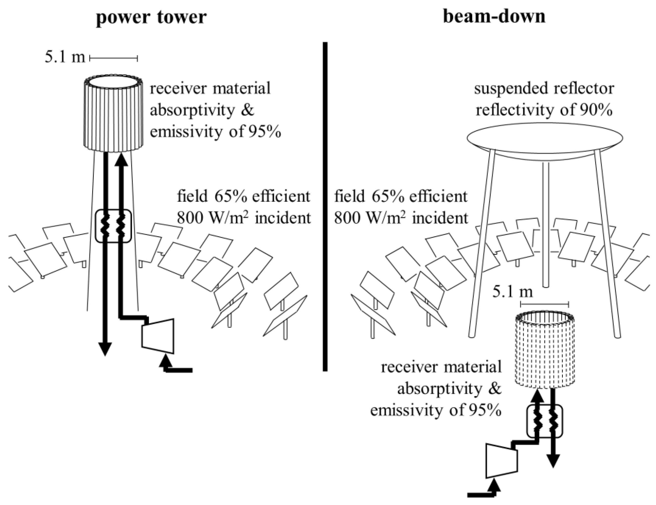 Energies 13 06229 g002