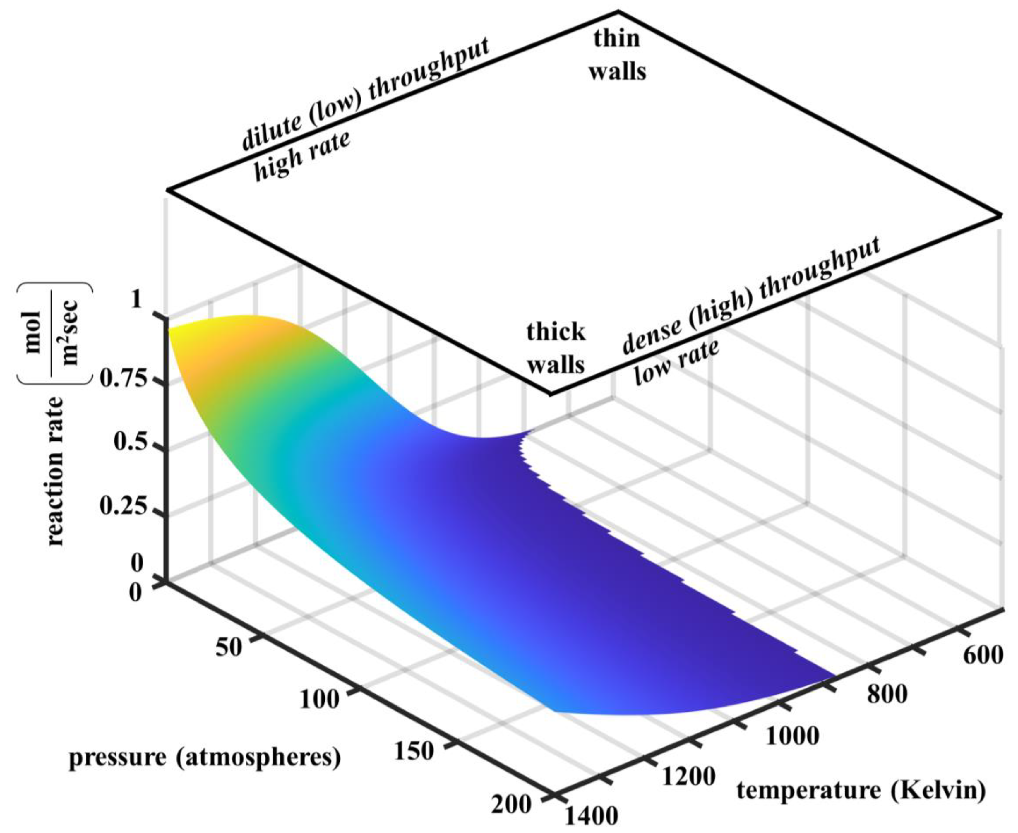 Energies 13 06229 g005