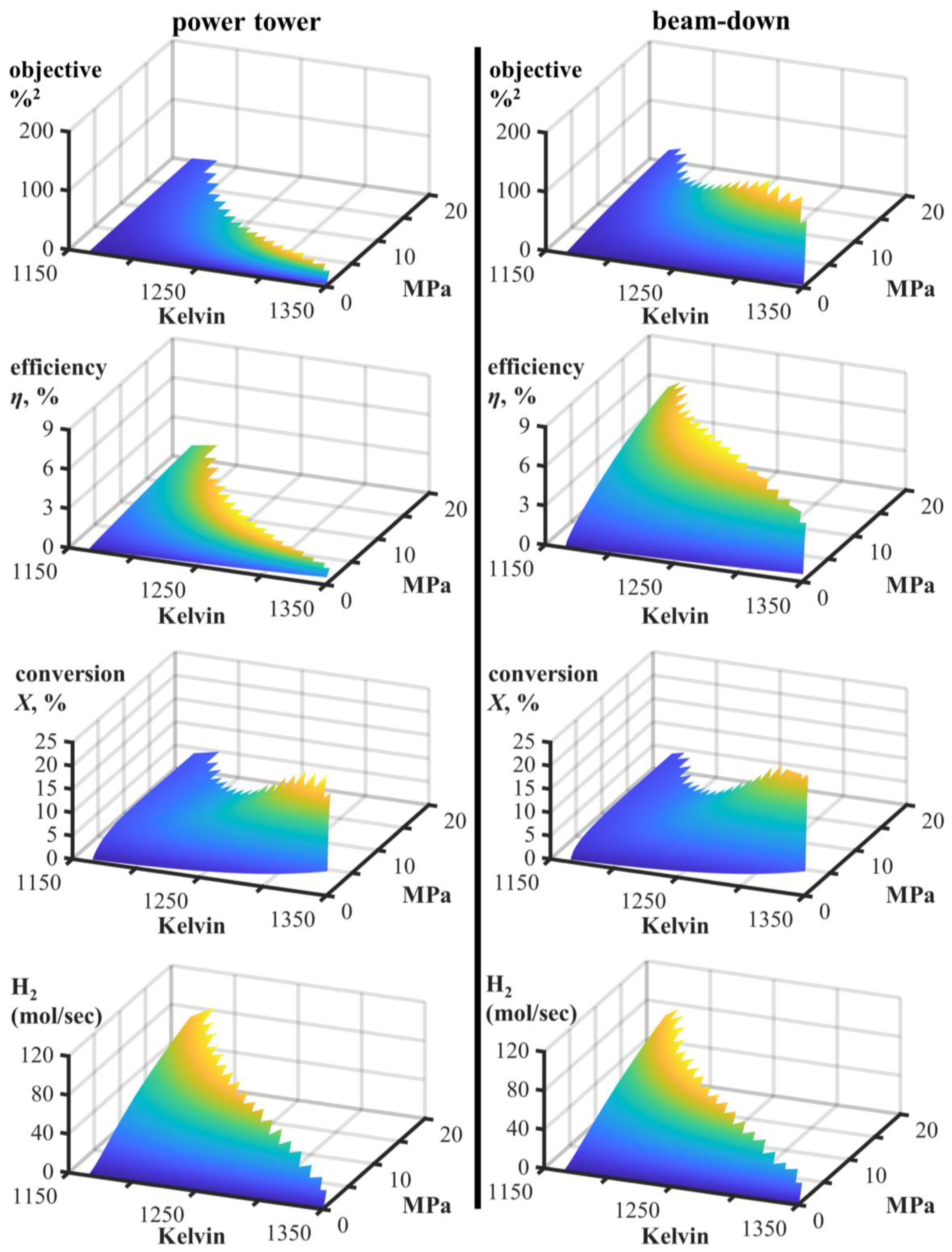 Energies 13 06229 g006
