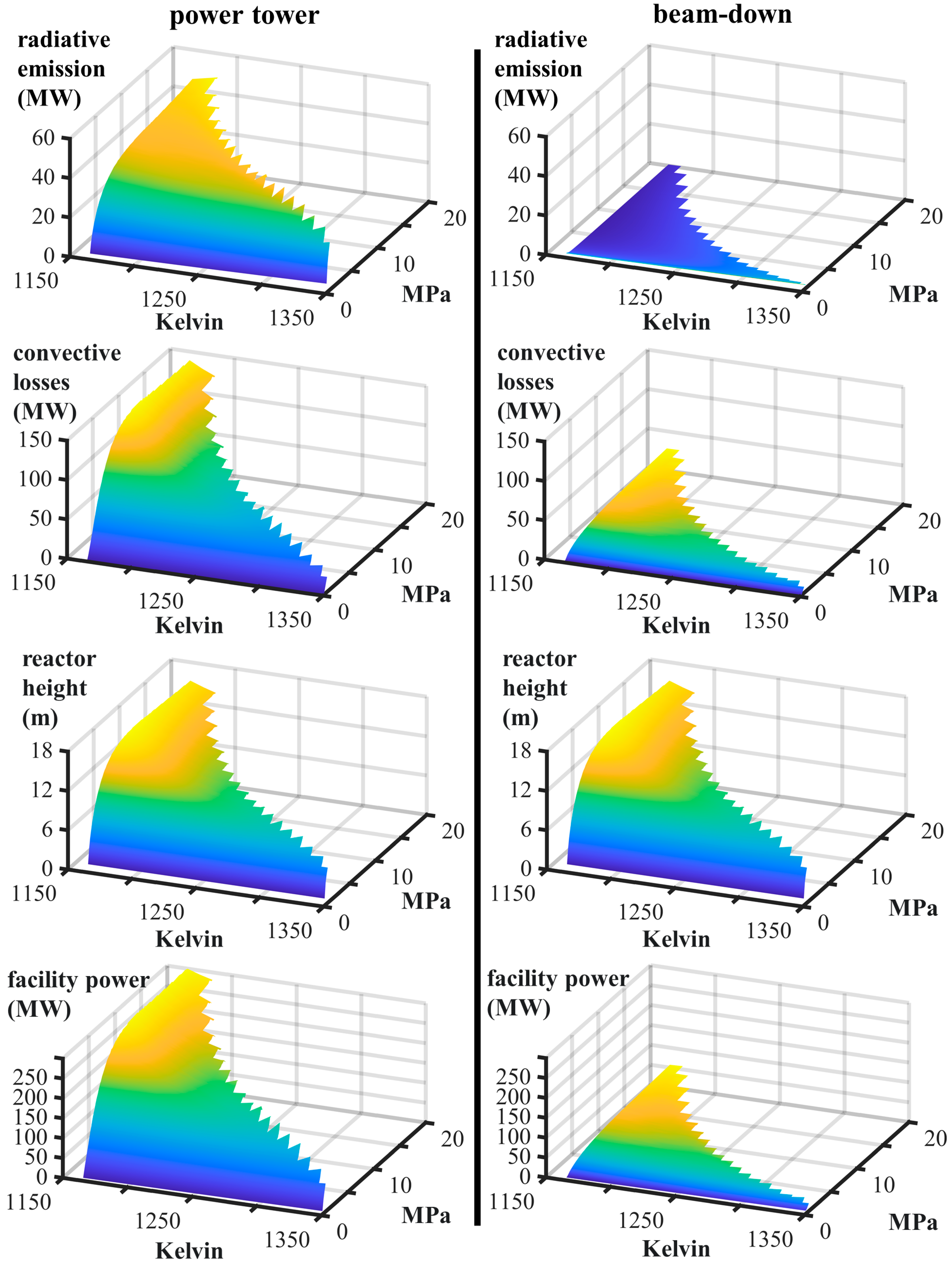 Energies 13 06229 g007