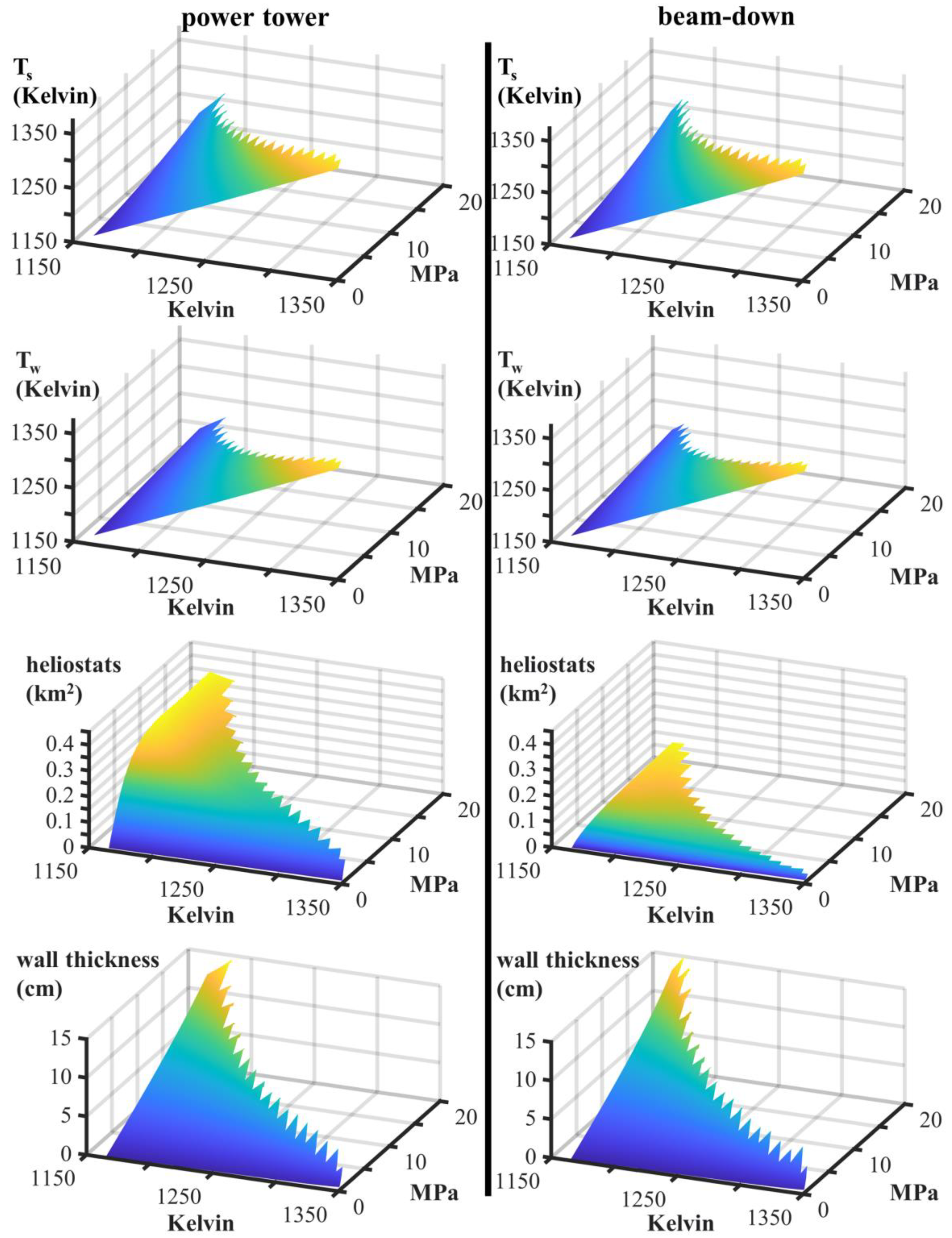 Energies 13 06229 g008