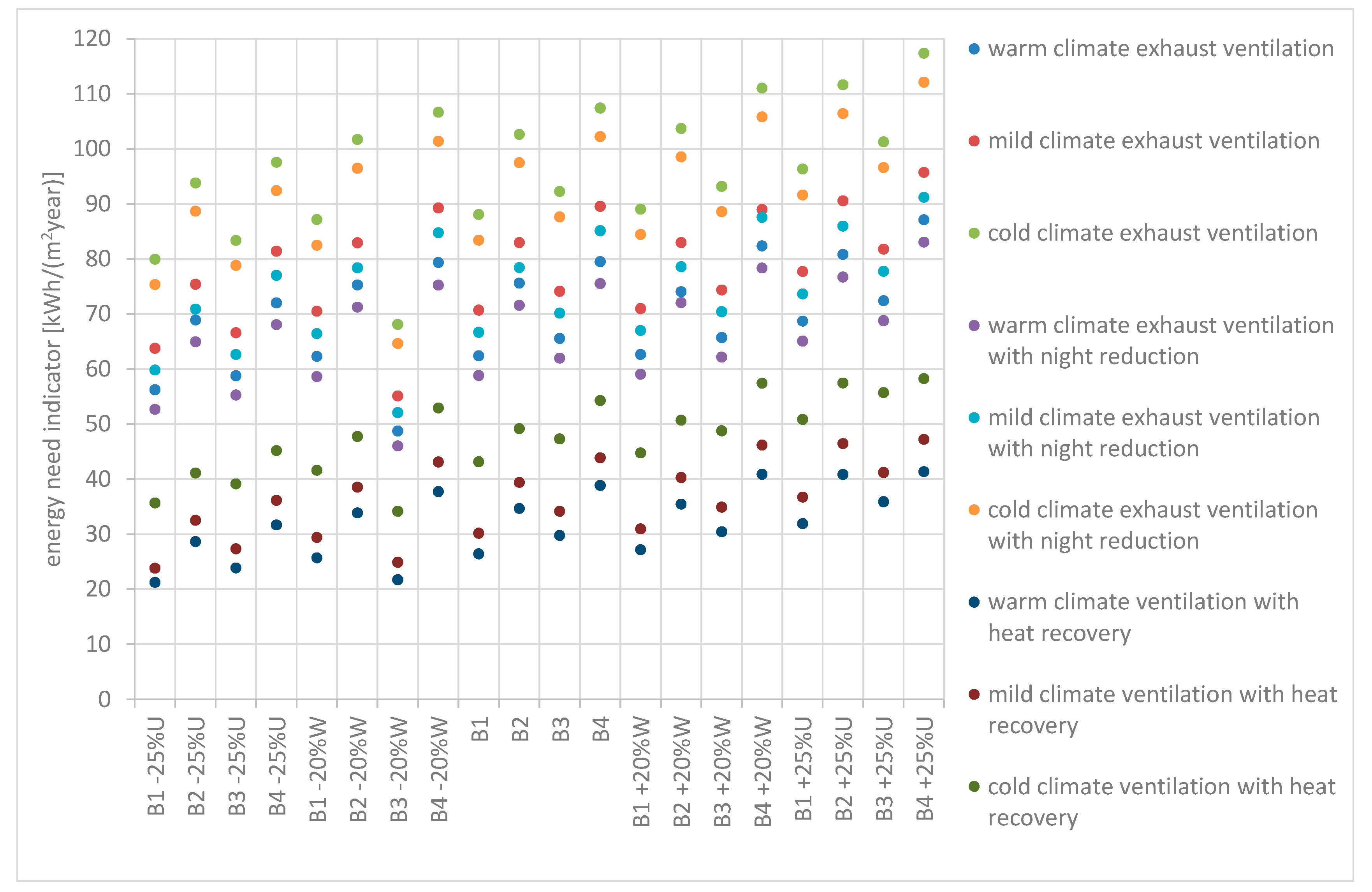 Energies 13 06234 g003 Energies 13 06234 g003