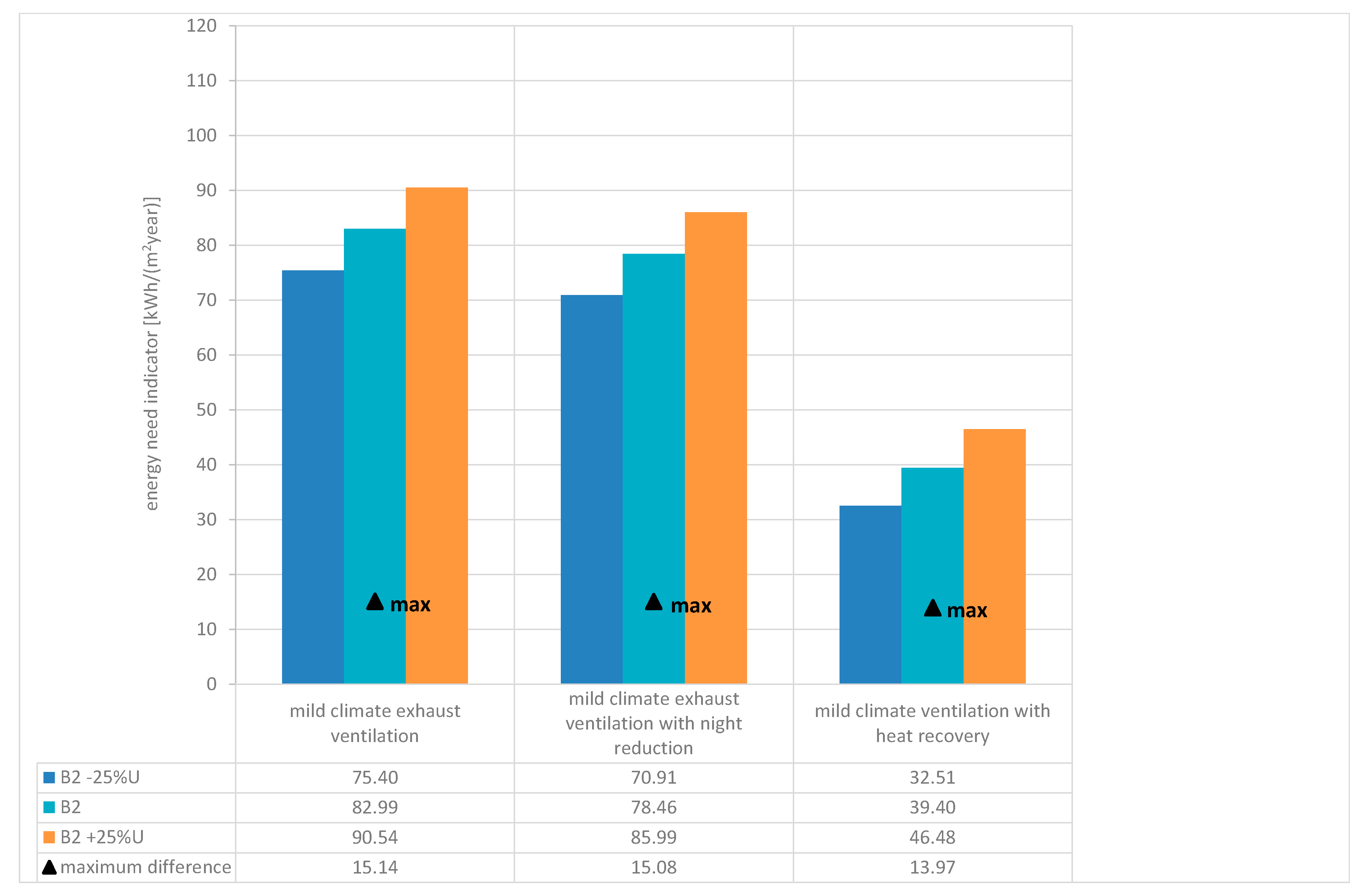 Energies 13 06234 g004 Energies 13 06234 g004