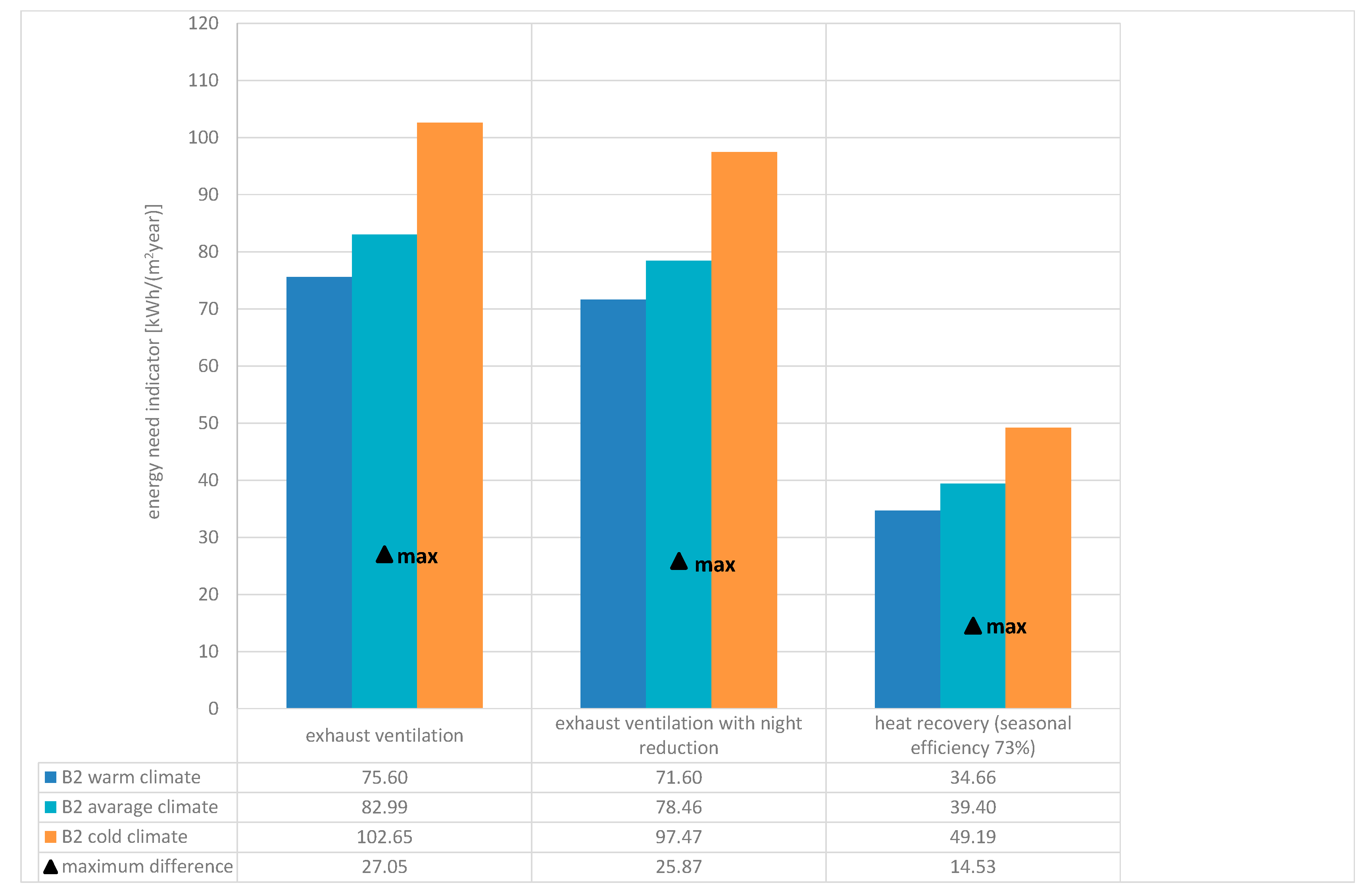 Energies 13 06234 g008 Energies 13 06234 g008