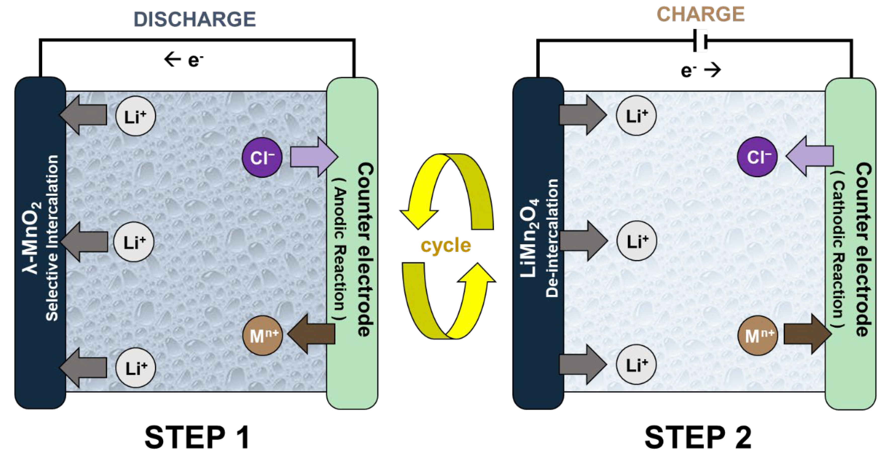 Energies 13 06235 g001