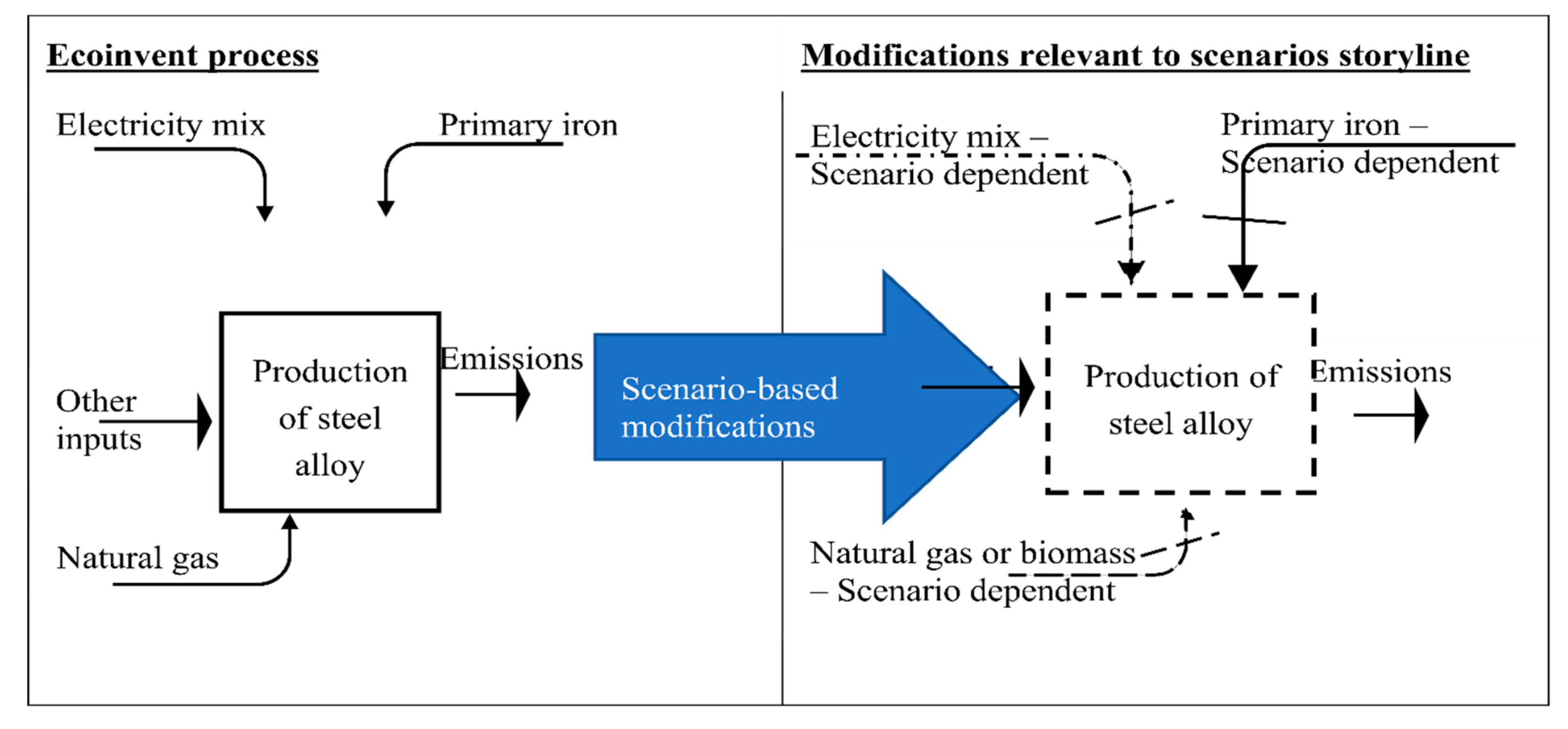 Energies 13 06236 g004