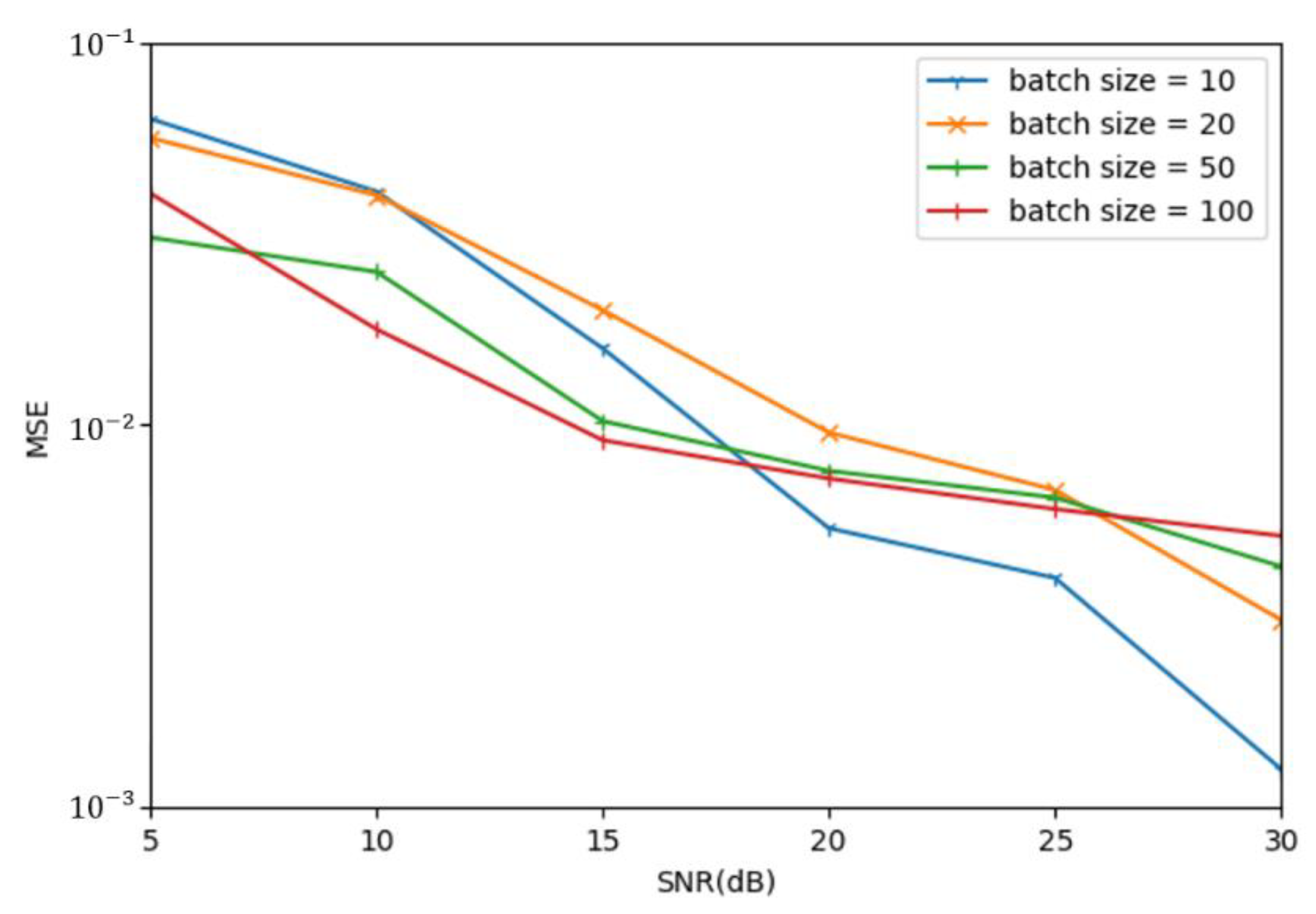 Energies 13 06237 g007