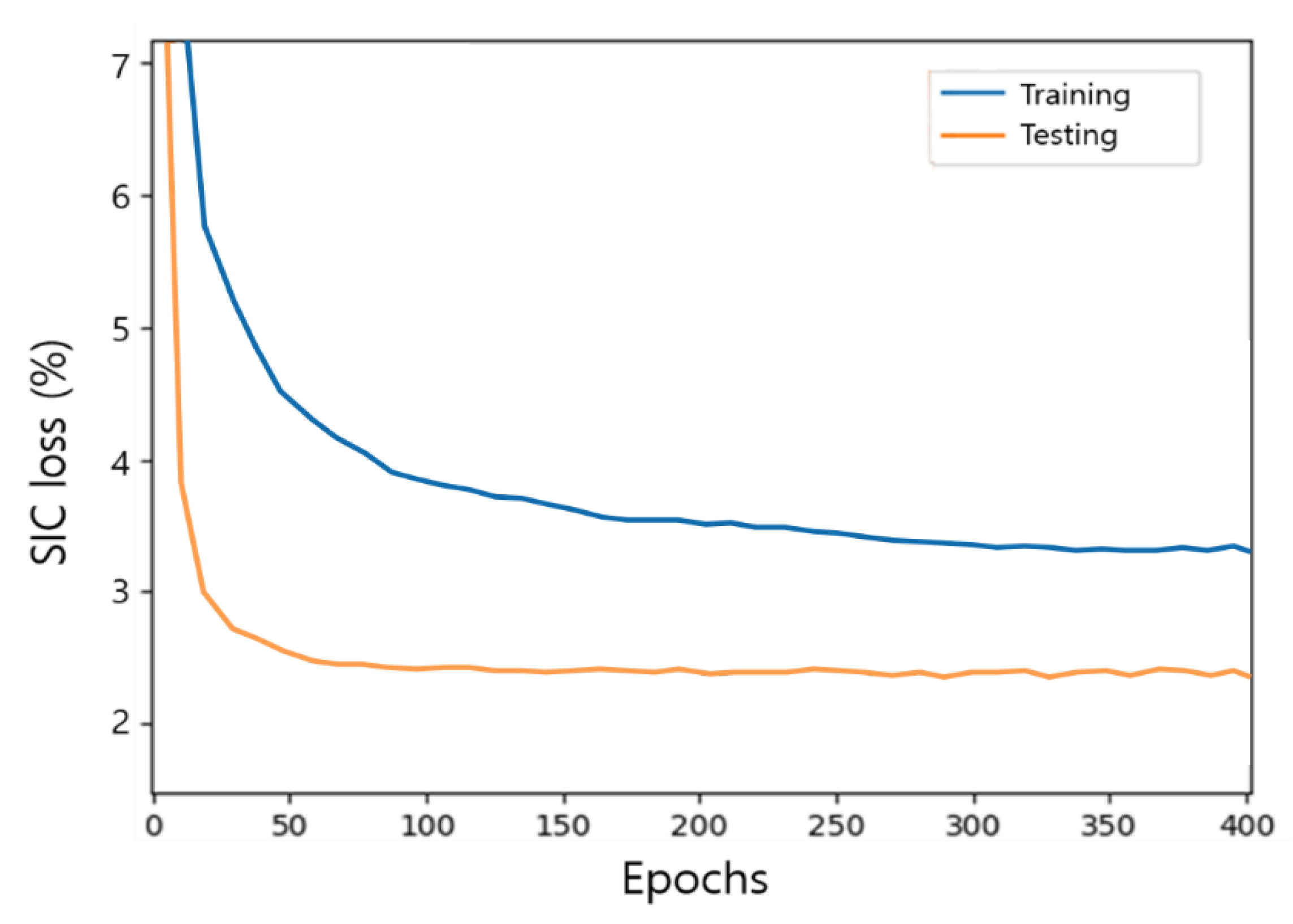 Energies 13 06237 g008