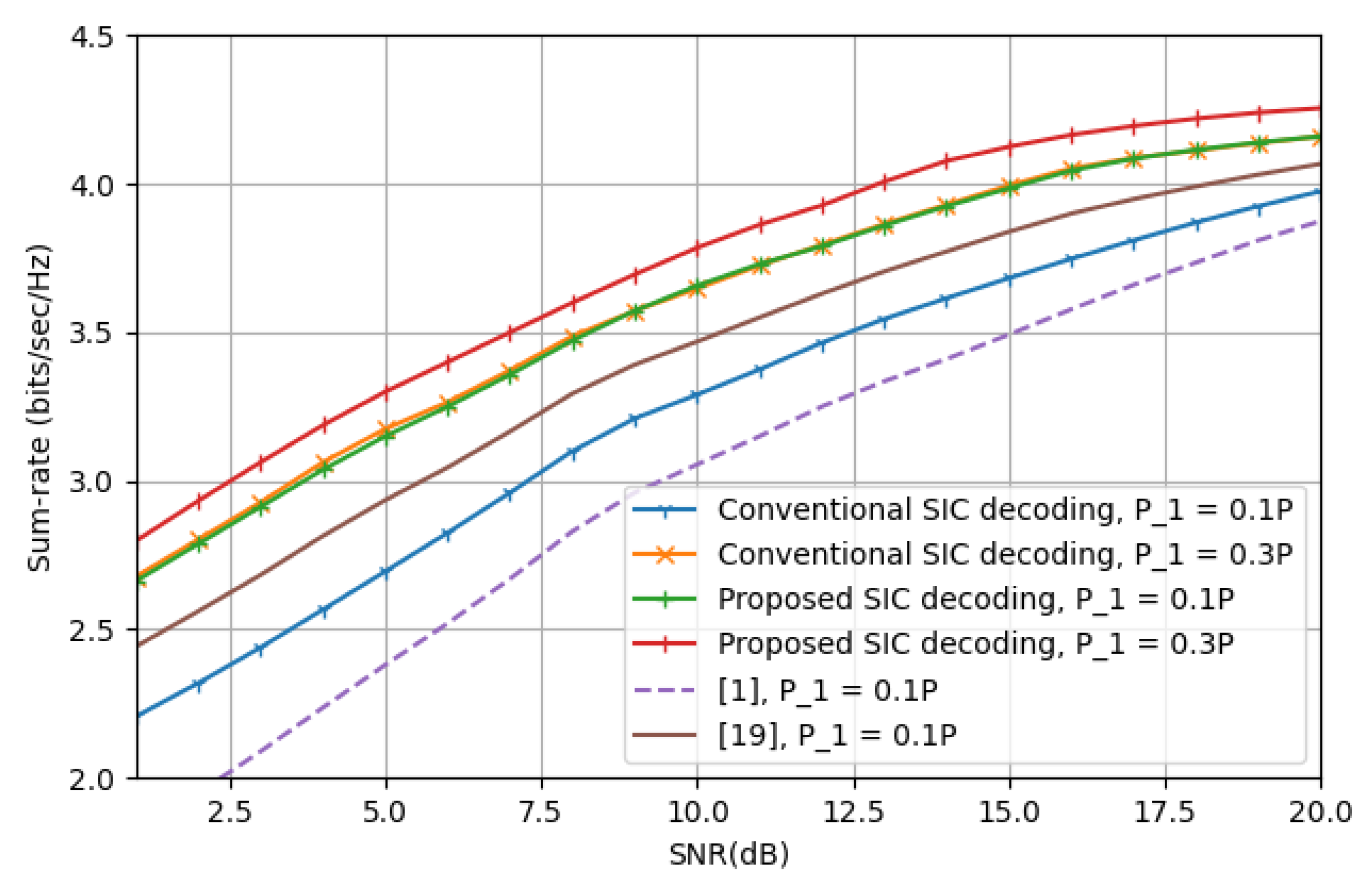 Energies 13 06237 g009