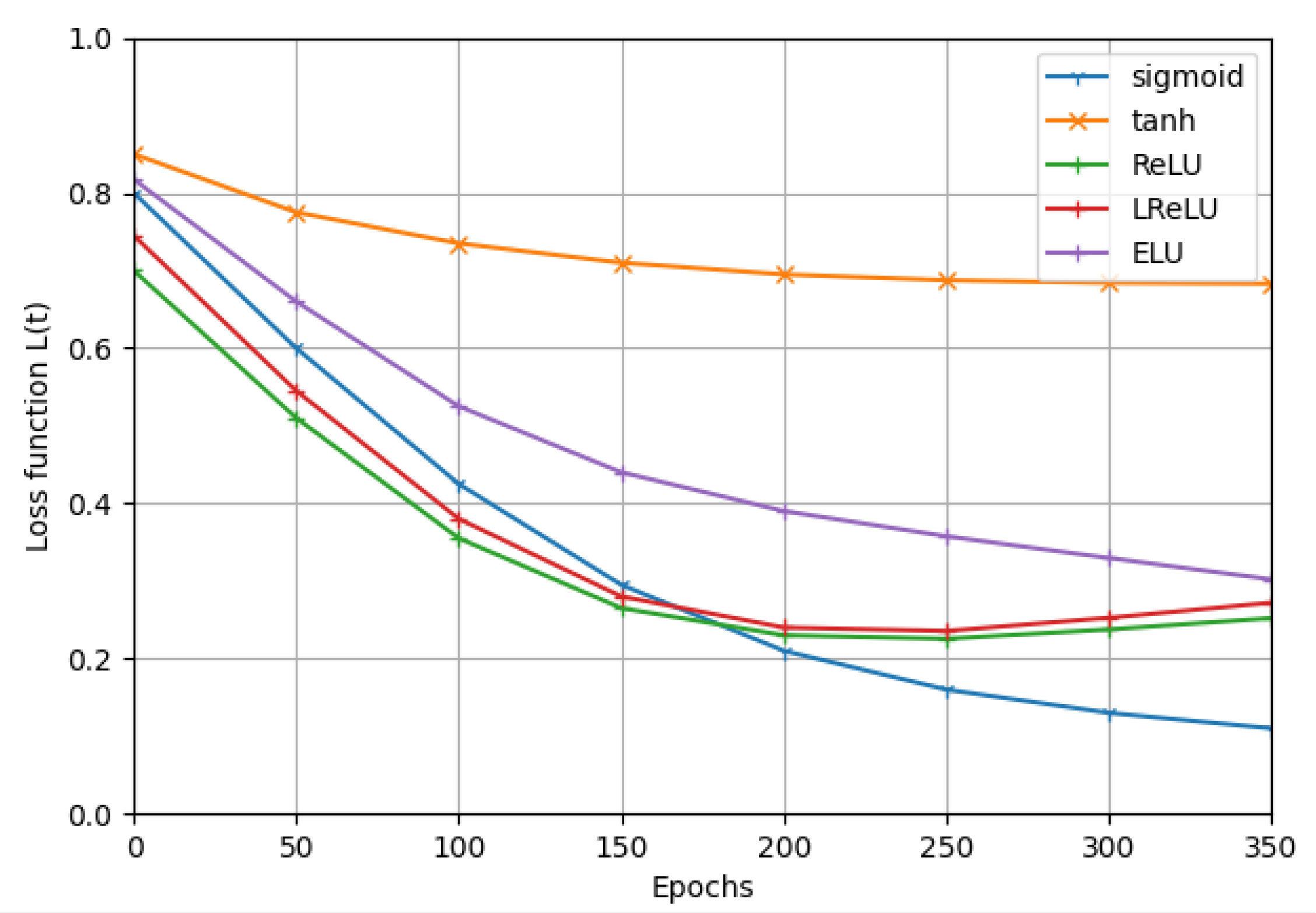 Energies 13 06237 g012