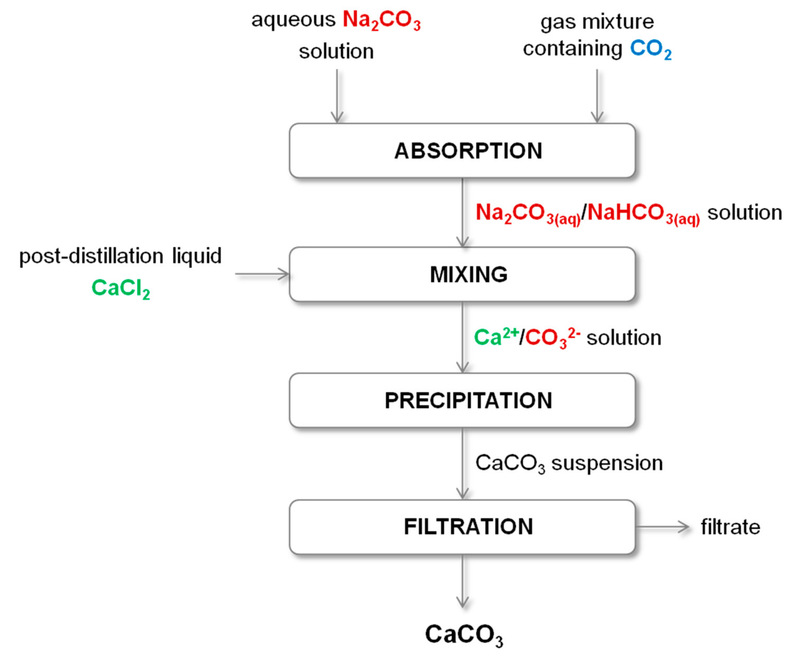 Energies 13 06239 g002