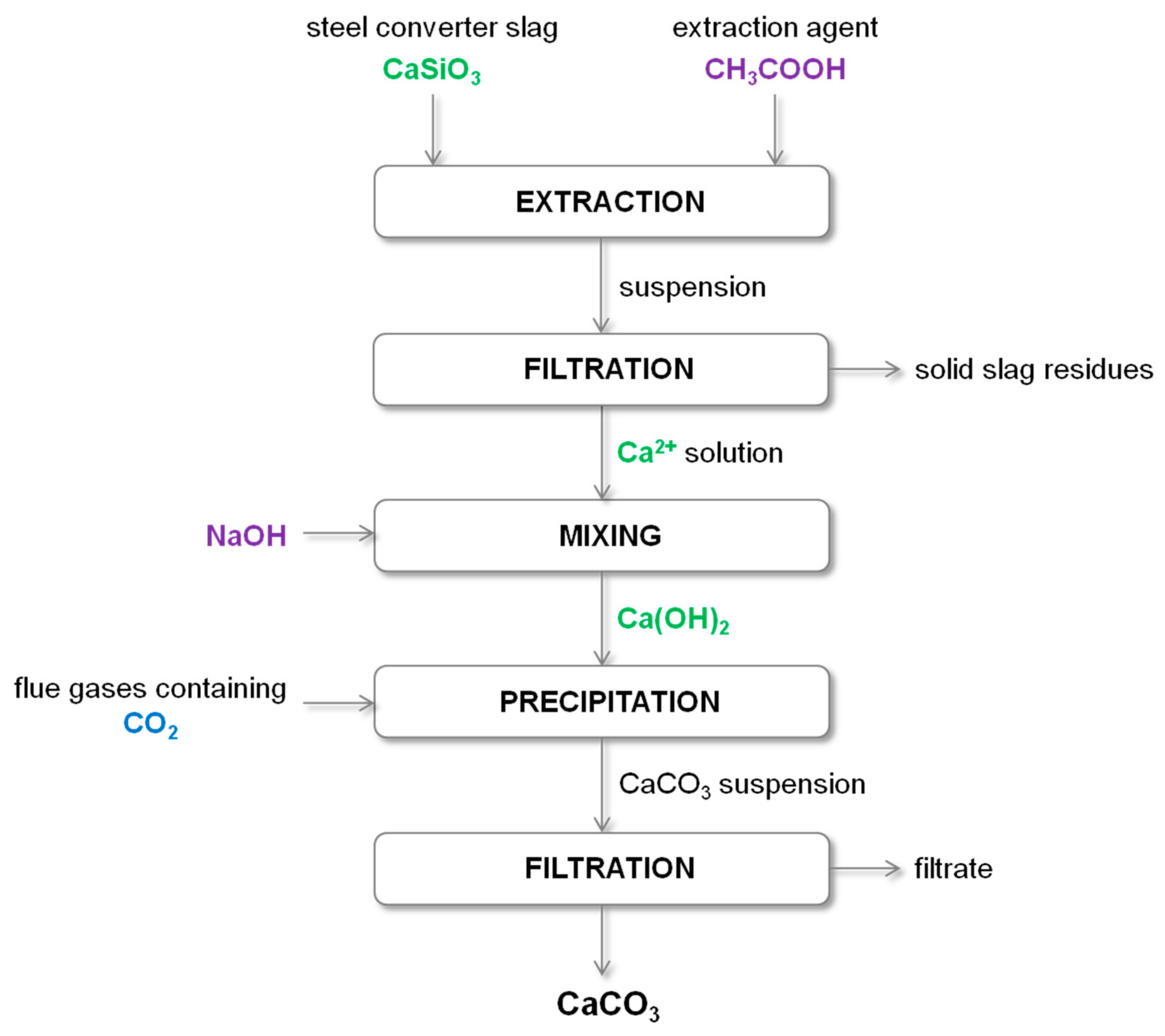 Energies 13 06239 g004