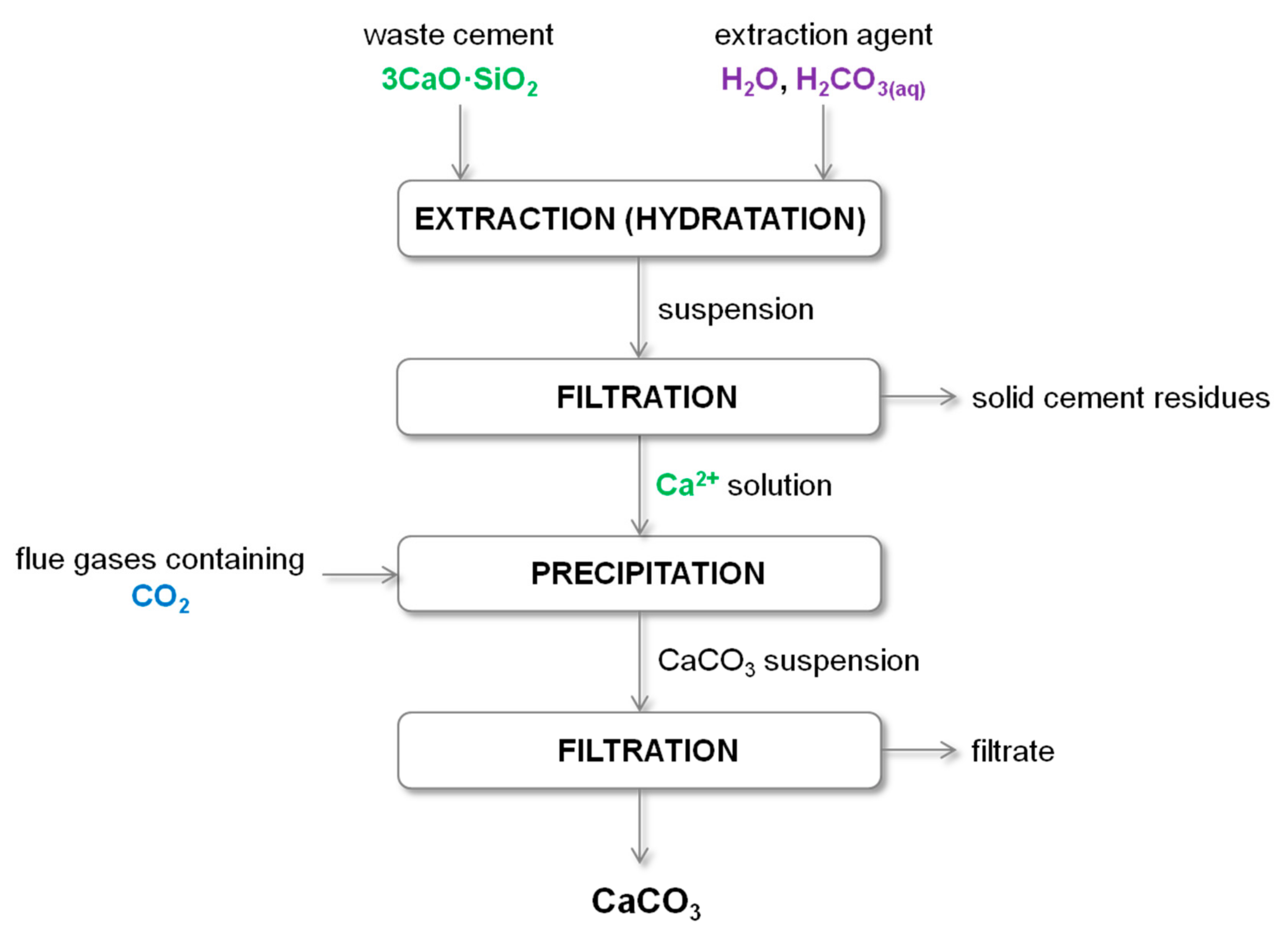 Energies 13 06239 g006