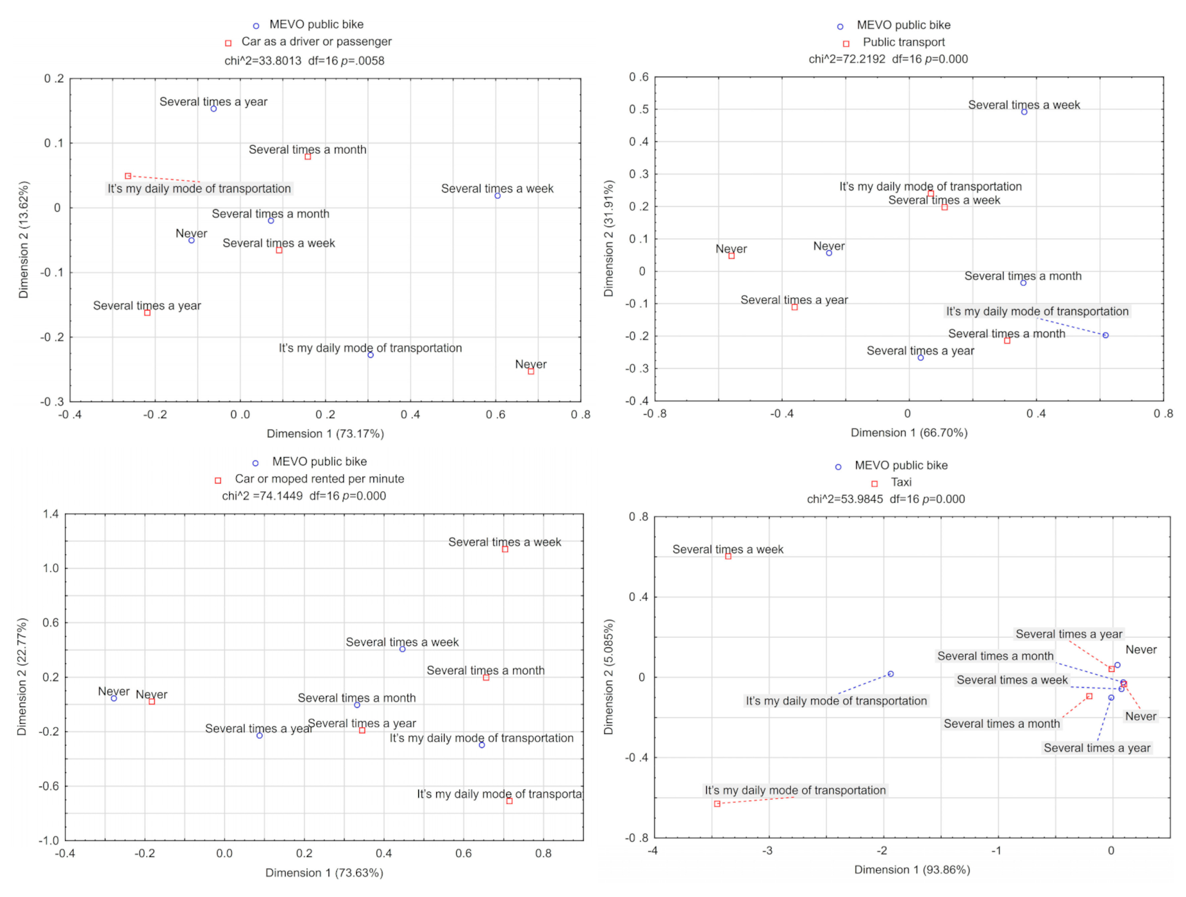 Energies 13 06240 g003 Energies 13 06240 g003