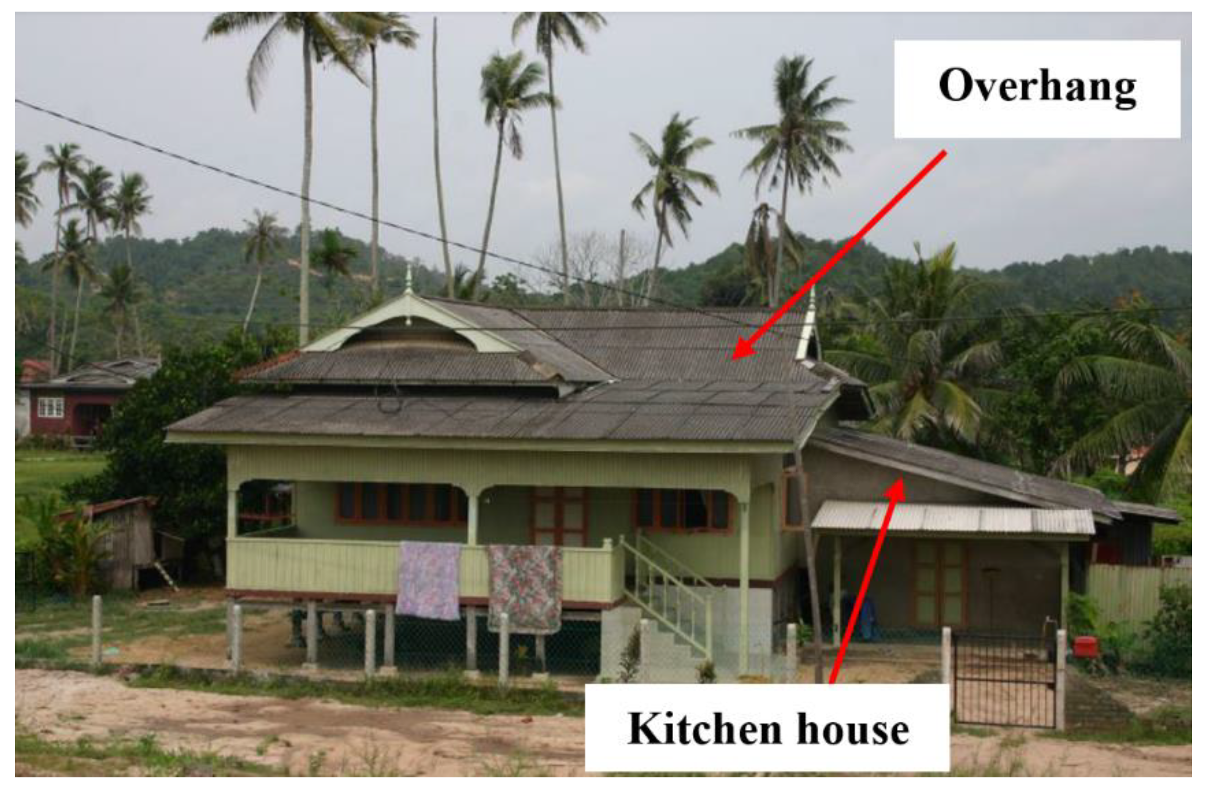 Energies 13 06243 g002