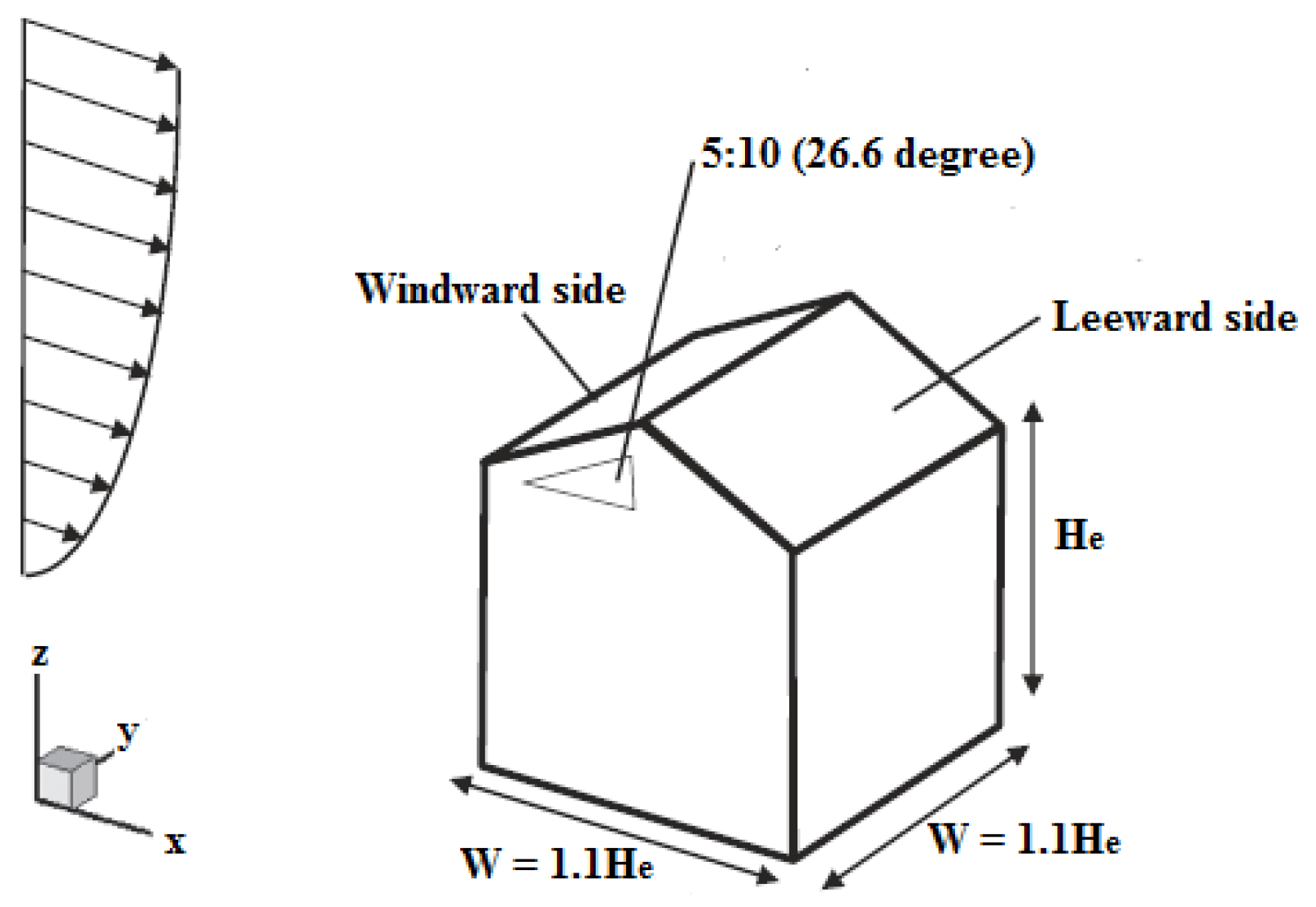 Energies 13 06243 g005