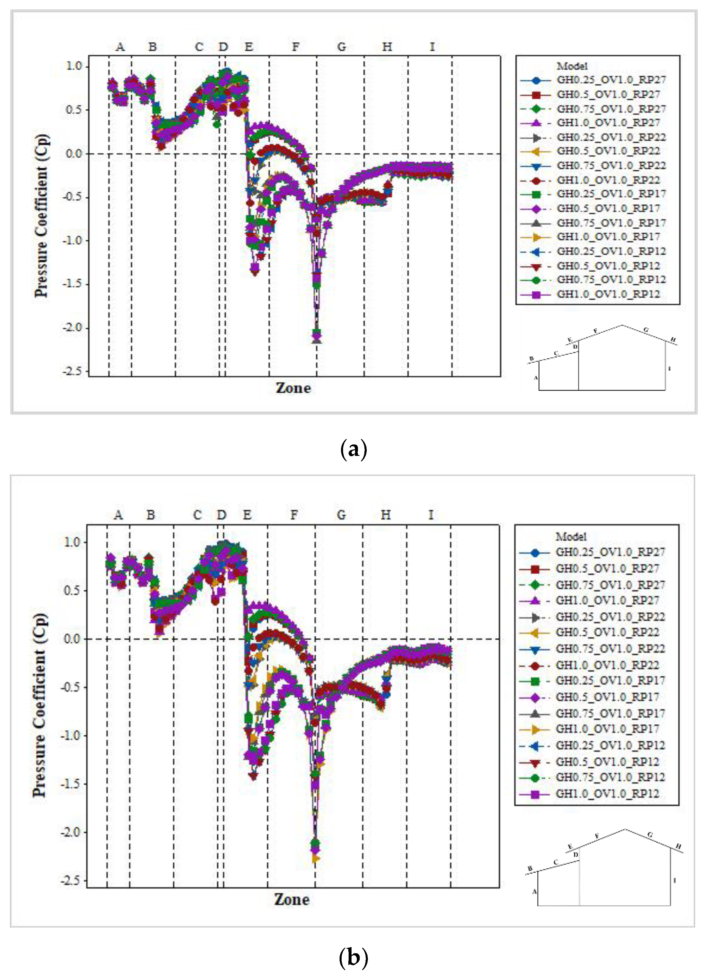 Energies 13 06243 g012