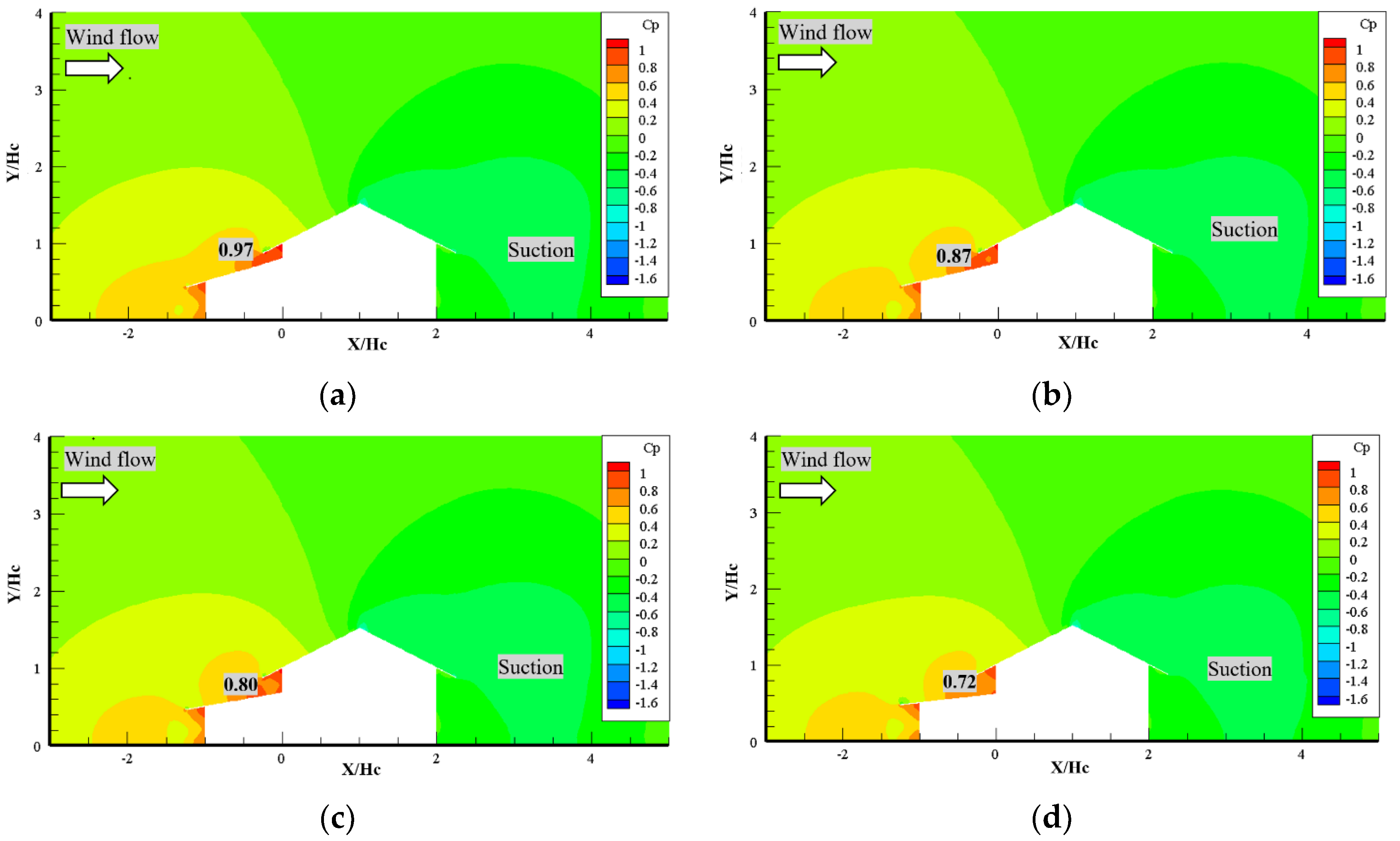 Energies 13 06243 g016