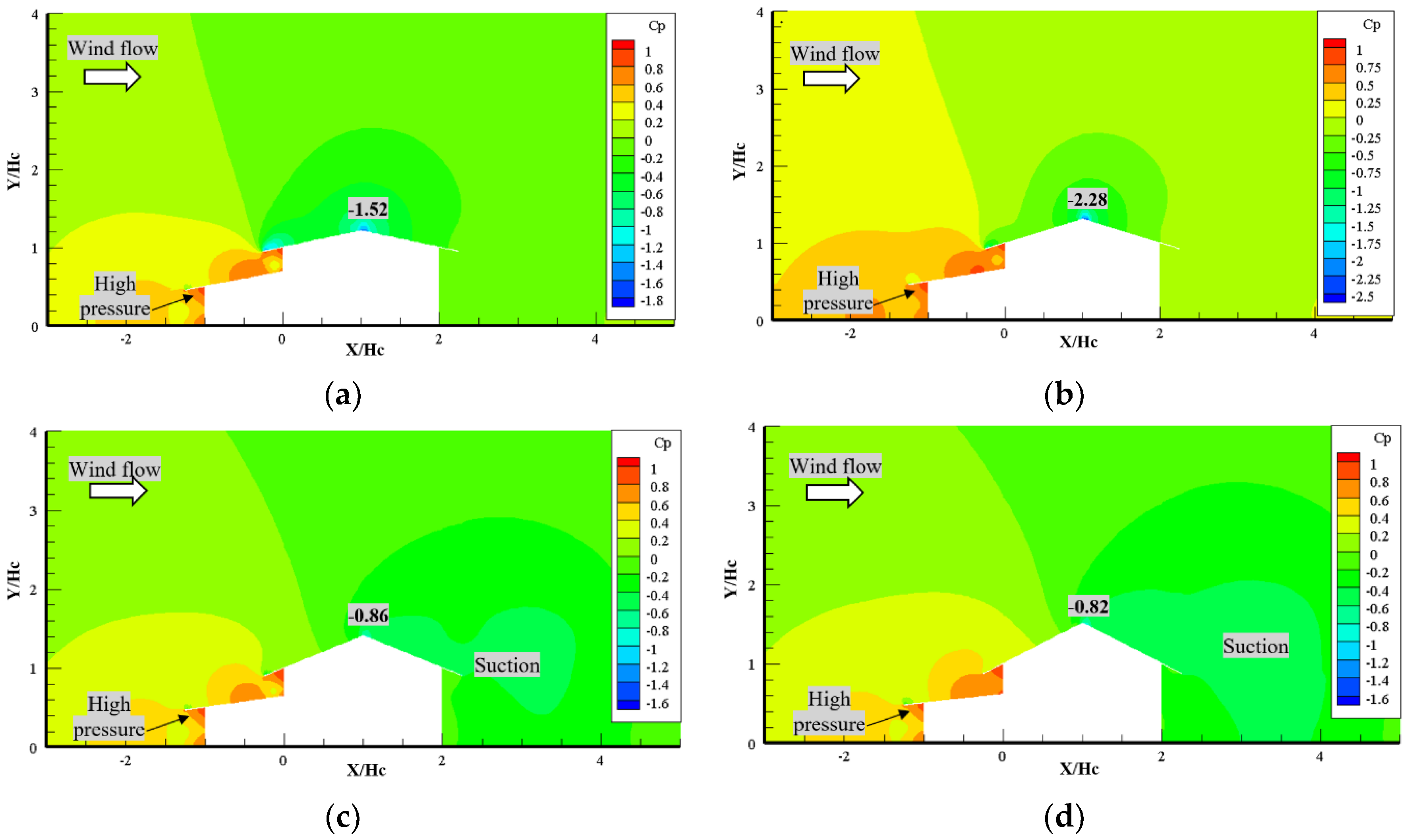 Energies 13 06243 g017