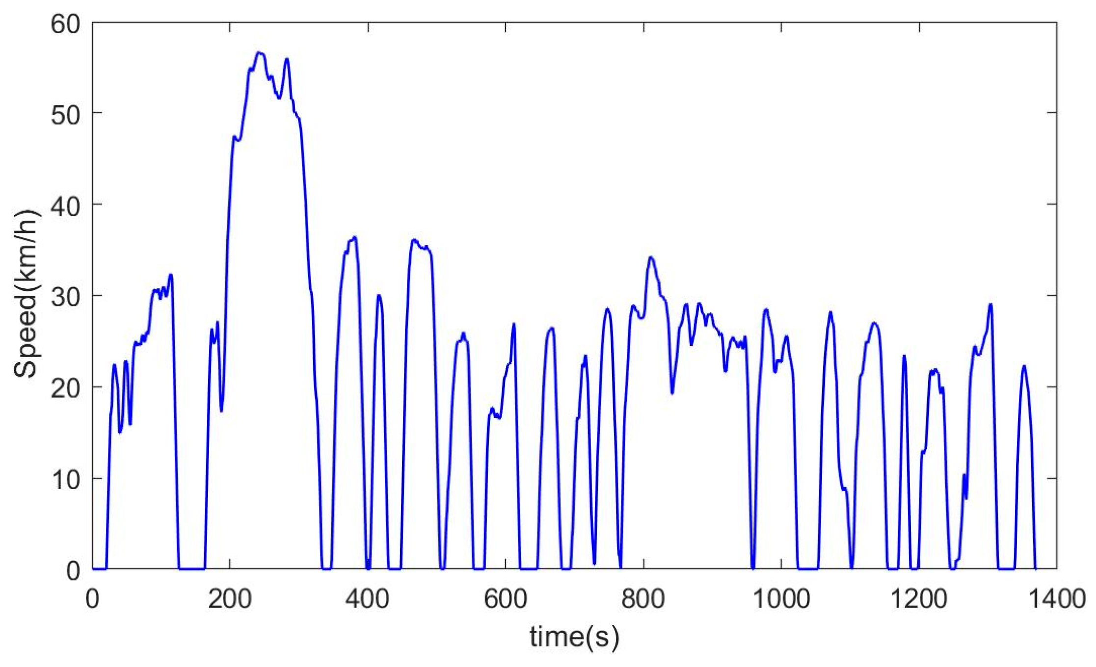 Energies 13 06244 g006