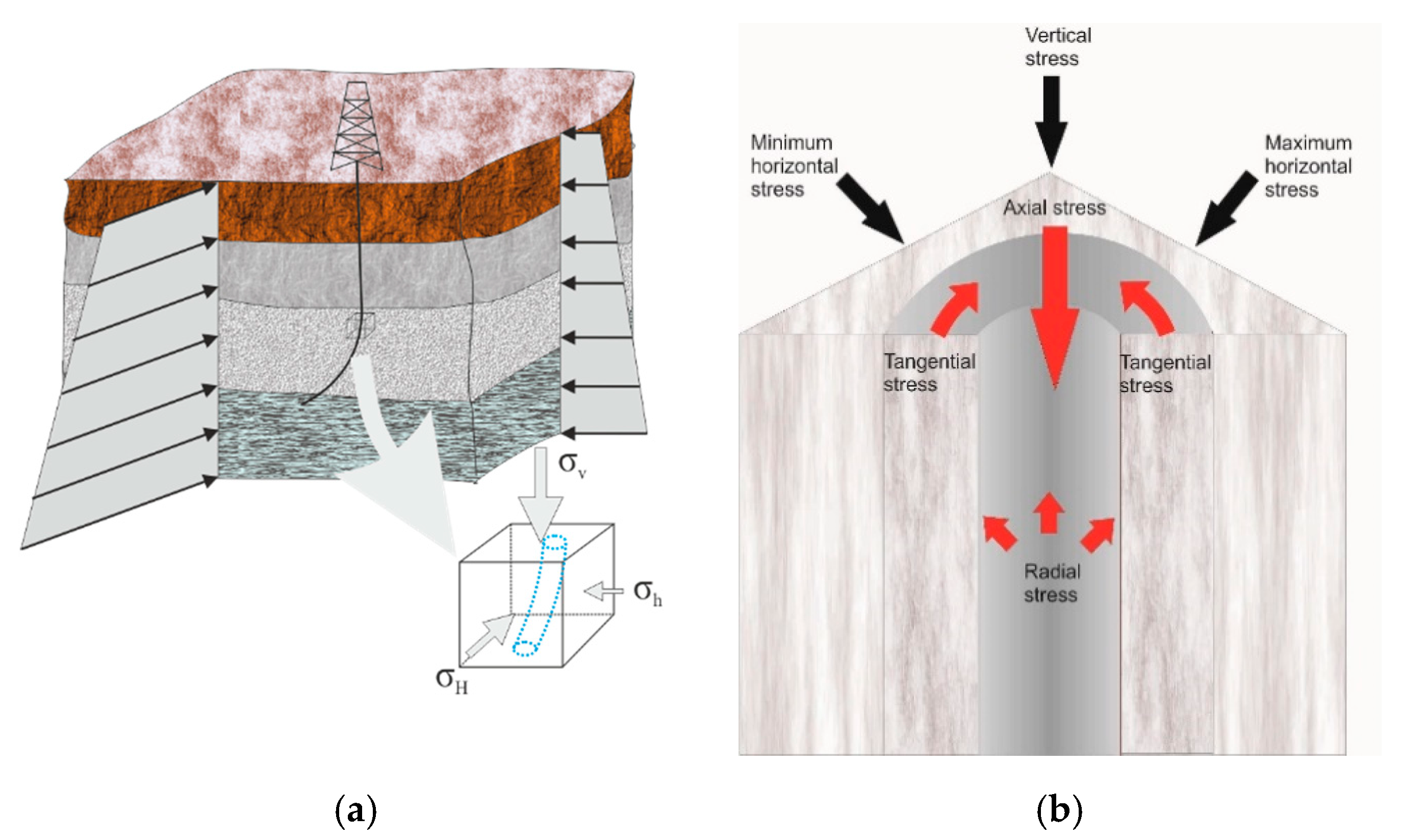 Energies 13 06246 g002 Energies 13 06246 g002