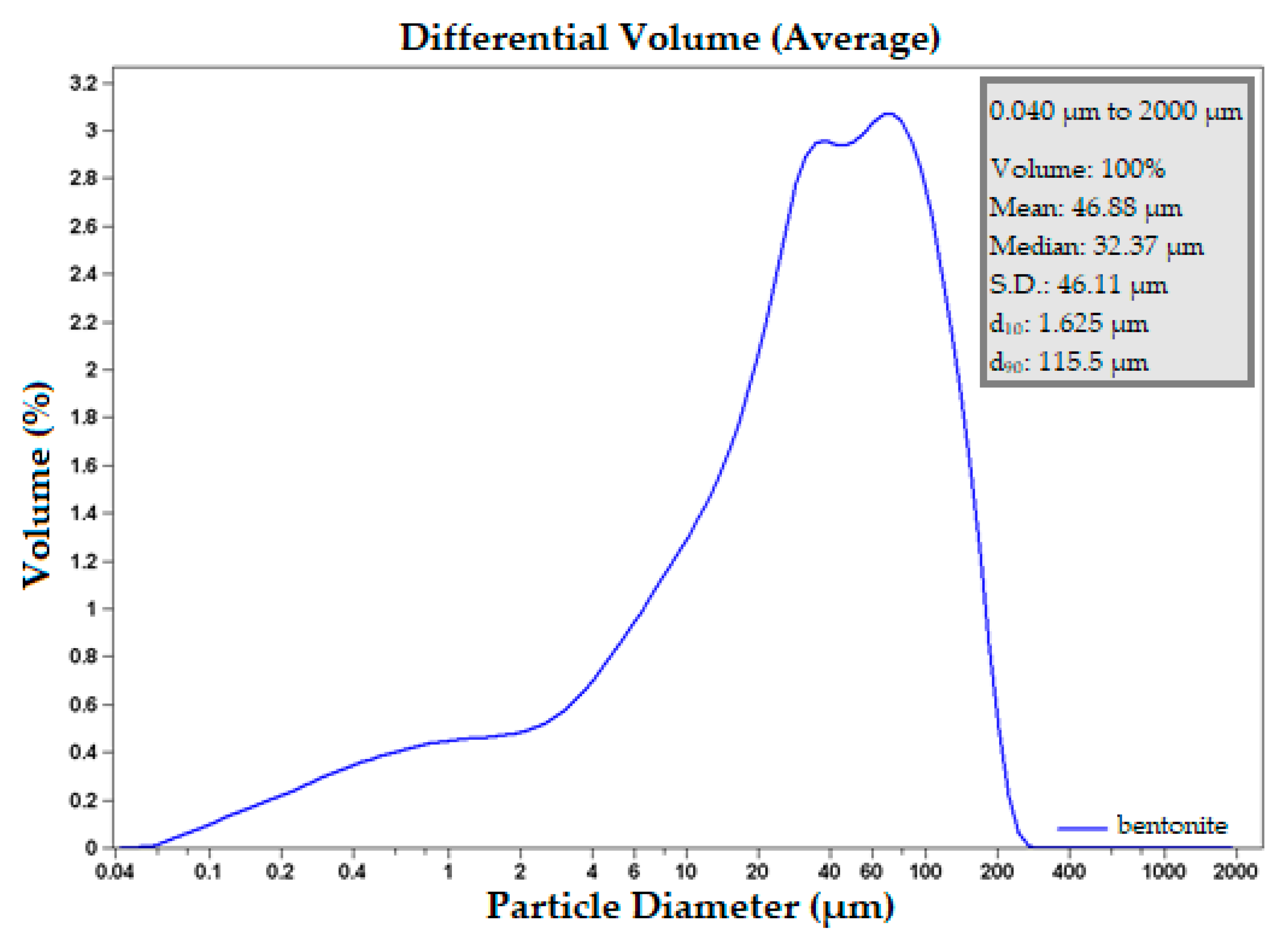 Energies 13 06246 g003 Energies 13 06246 g003