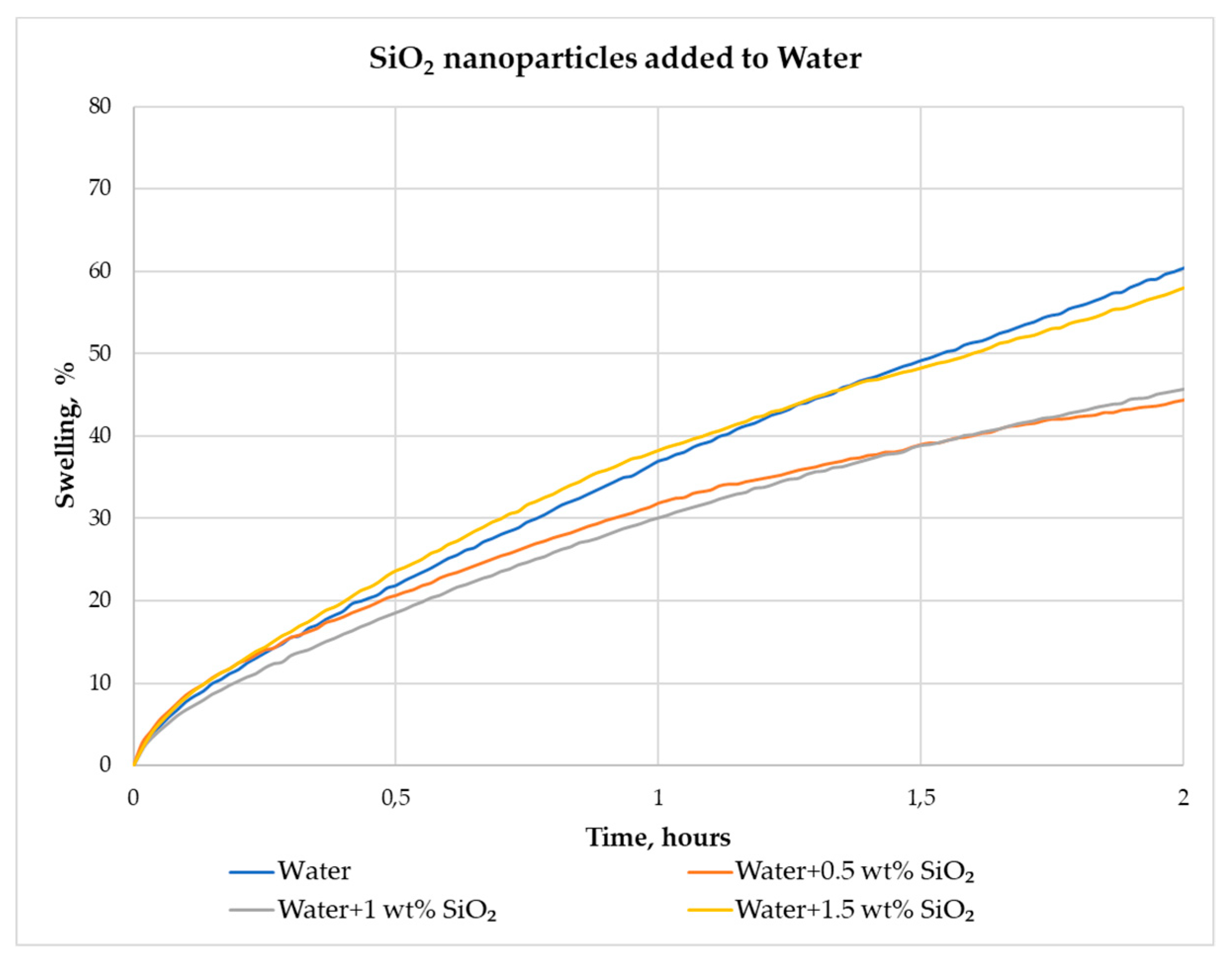 Energies 13 06246 g005 Energies 13 06246 g005