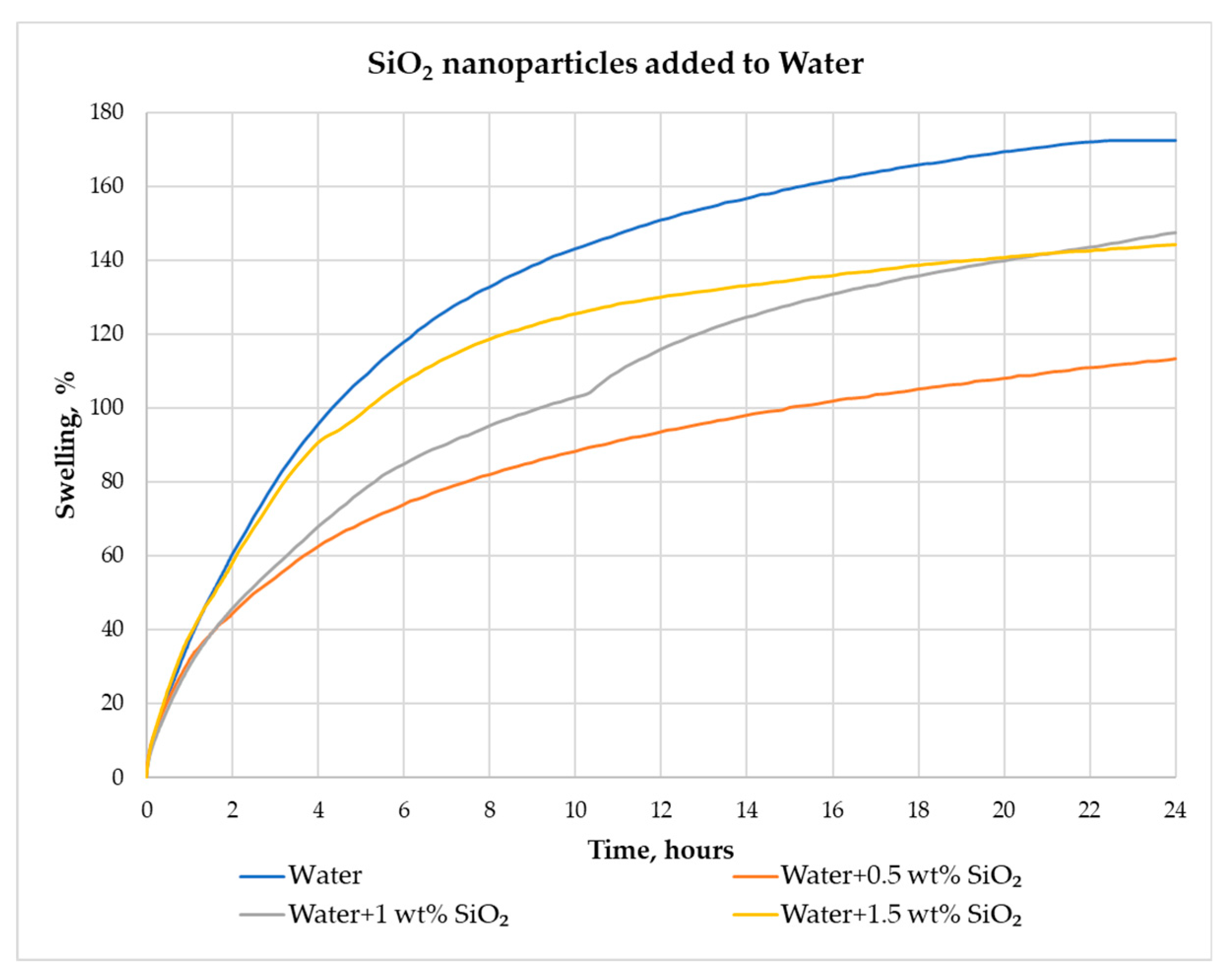Energies 13 06246 g006 Energies 13 06246 g006